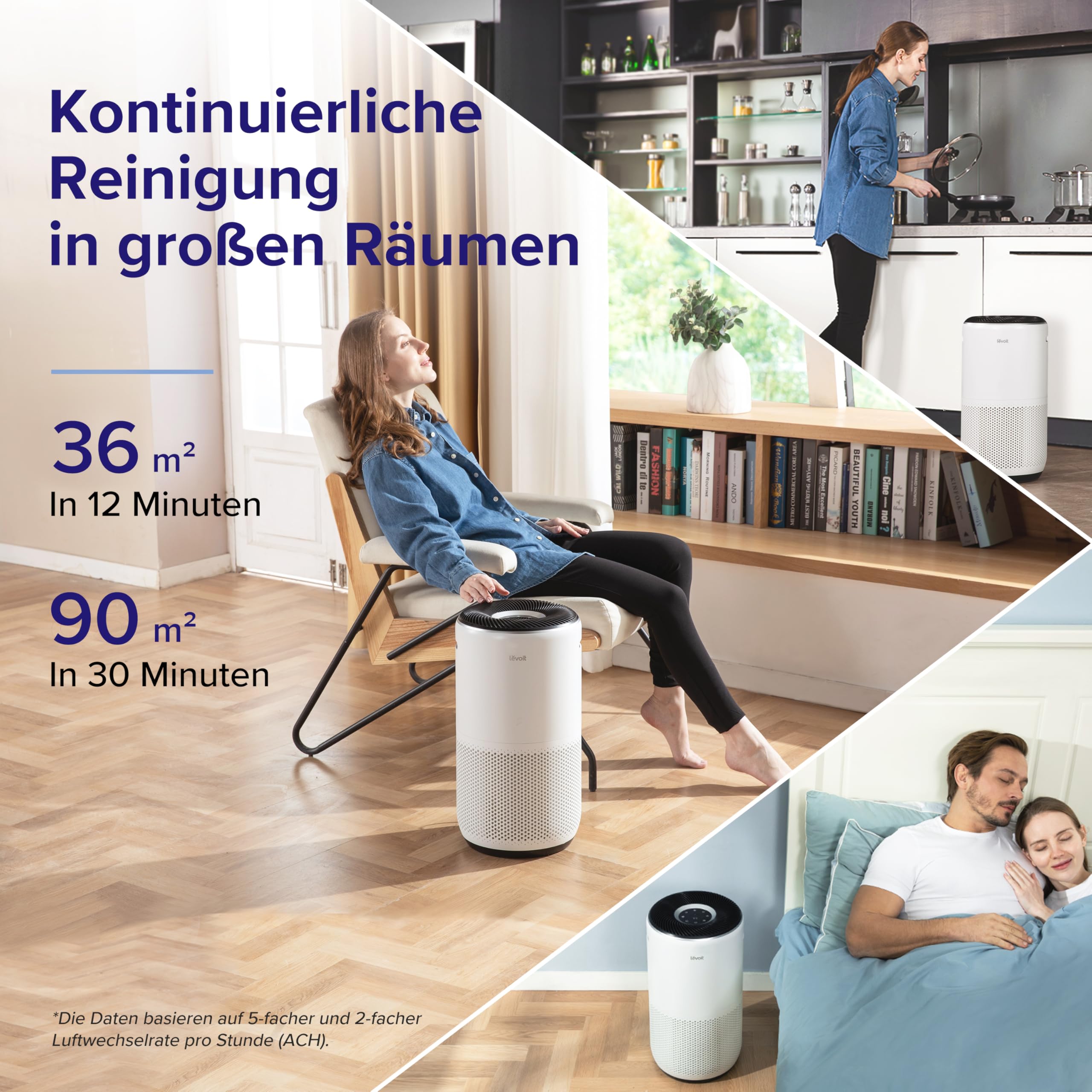 Levoit Luftreiniger mit HEPA Luftfilter gegen 99,97 Prozent Schimmel Staub Pollen Tierhaare, Luftqualitäts-Feedback und Auto-Modus, CADR 240m³/h für Raucherzimmer, bis zu 50m², Weiß
