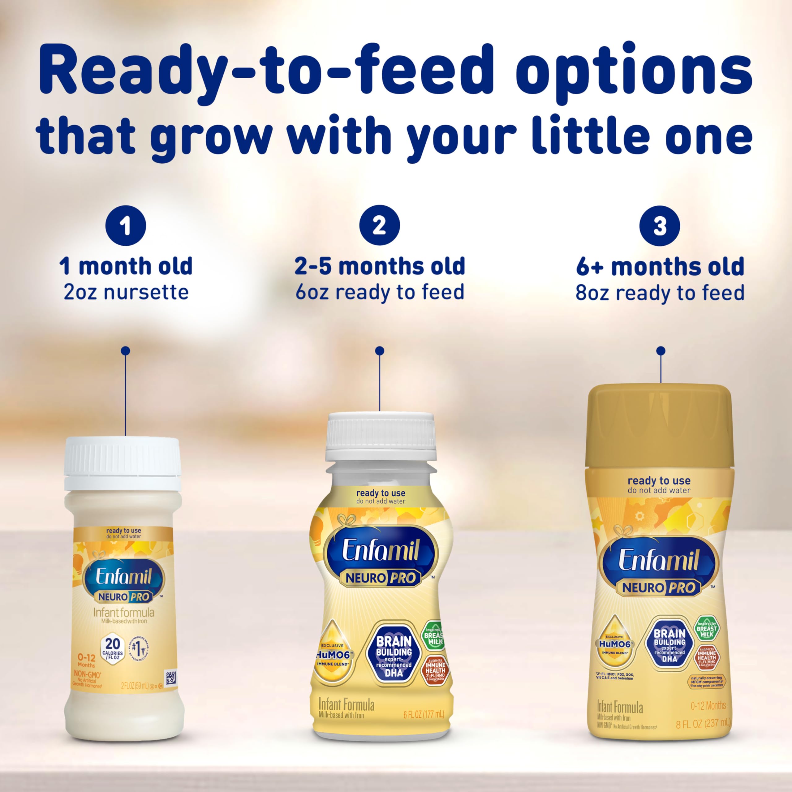Enfamil NeuroPro Ready-to-Use Baby Formula, Ready to Feed, Brain and Immune Support with DHA, Iron and Prebiotics, Non-GMO, 2 Fl Oz Nursette Bottles (6 count) (Pack of 4), Total 24 bottles