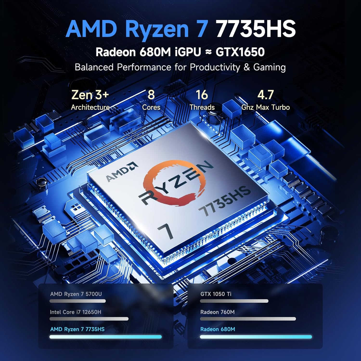 NIMO 15.6" FHD IPS Light Gaming Laptop, AMD Ryzen 7 Computer (Up to 4.75 GHz, Beat i7-12650H) with 16GB DDR5 RAM 512GB SSD Radeon 680M GPU 2-Yr Warranty 180° View Portable for Business Creator Student