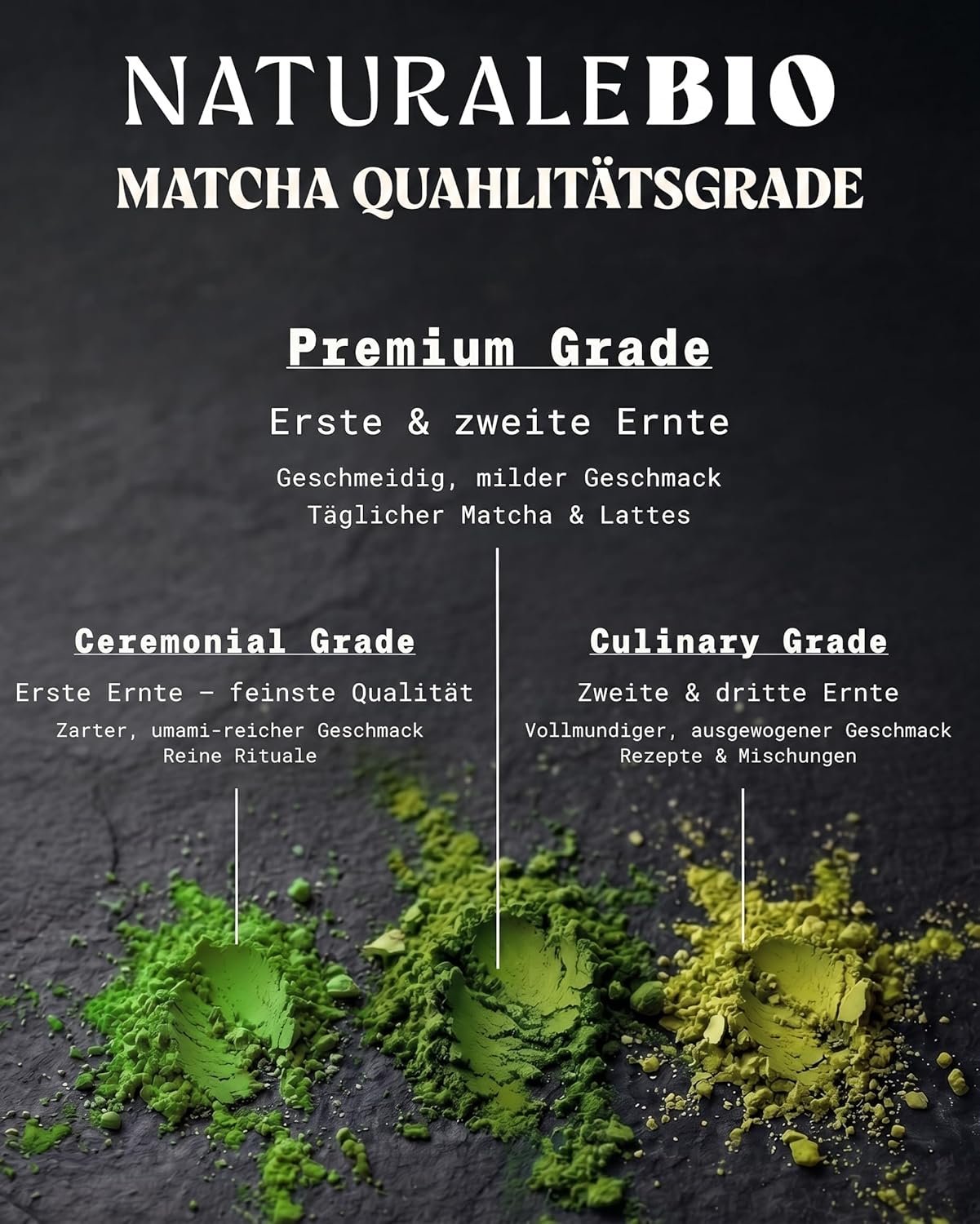 NaturaleBio Matcha Tee Pulver Bio - Premium-Qualität - 100g. Original Green Tea aus Japan. Japanischer ideal zum Trinken. Grüntee für Latte, Smoothies Getränk. Hergestellt in Uji, Kyoto.