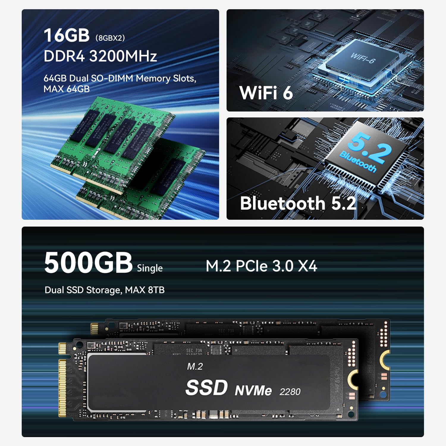Beelink SER3 Mini PC, AMD Ryzen 3 3200U(14nm, 2C/4T) up to 3.5GHz, Mini Gaming Computer 16GB DDR4 RAM 500GB PCIE3.0 X4 SSD, Micro PC 4K@60Hz Dual Display, Mini Computer WiFi6/BT5.2/HTPC/W-11 Pro