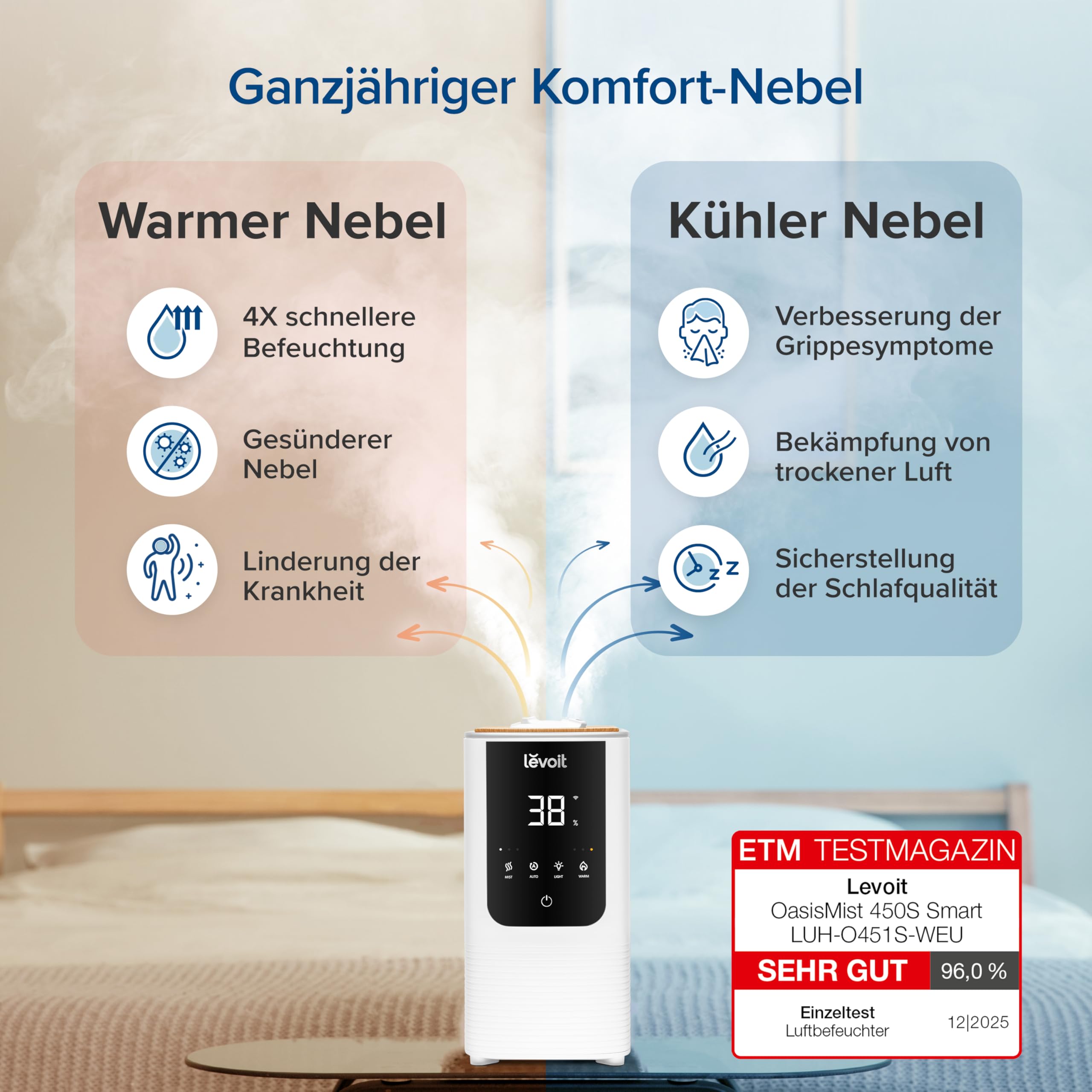 Levoit Luftbefeuchter Schlafzimmer, 23dB leise Humidifier, Top-Fill für Baby, bis 25H, Raumbefeuchter mit 360 grad Drehdüse für Kinderzimmer, Pflanzen, Auto Shut-off, 2,5 L, Weiß