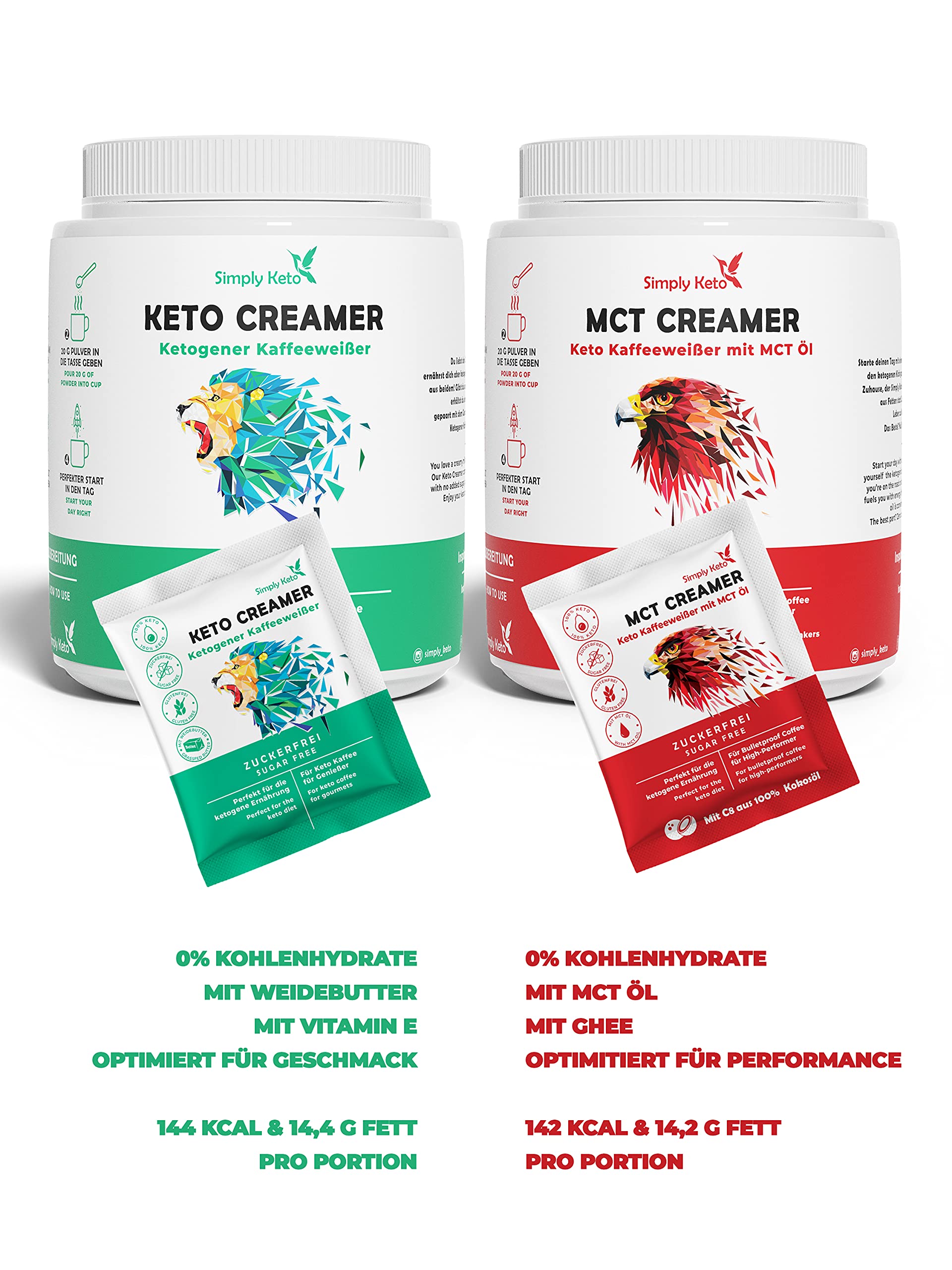 Simply Keto Keto Creamer Vorratsdose 450g - Ohne Zuckerzusatz ketogener Kaffeeweißer für leckeren Milchkaffee - Mit Kokosöl & Weidebutter - Ohne Zucker & Kohlenhydrate - Optimiert für Geschmack