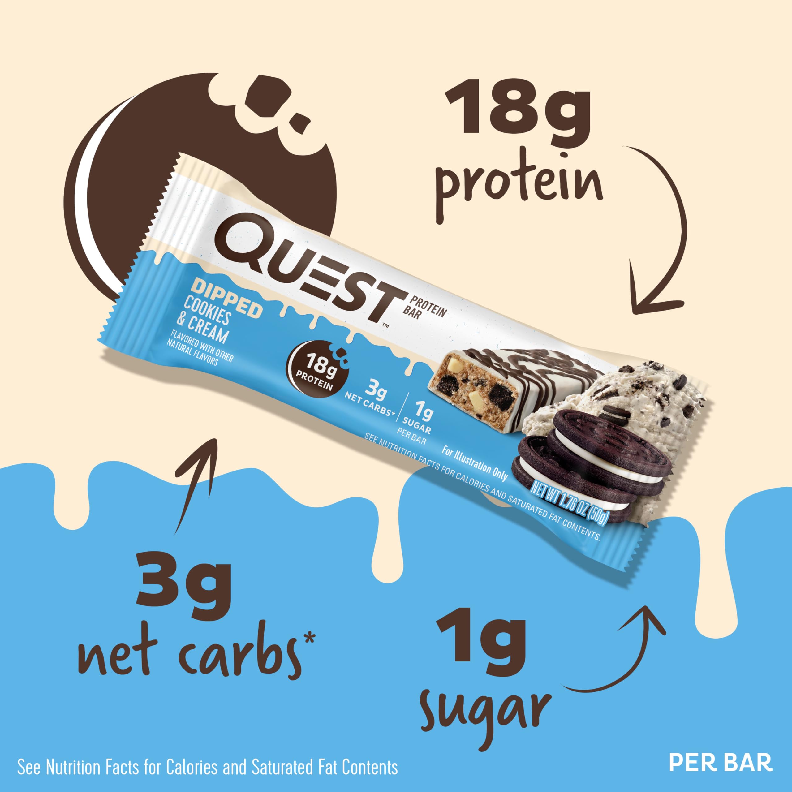 Quest Nutrition Chocolate Chip Dough Cookie Protein Bars, 21g Protein, 1g Sugar, 4g Net Carbs, High Fiber, Gluten Free, Keto-Friendly, 12 Count