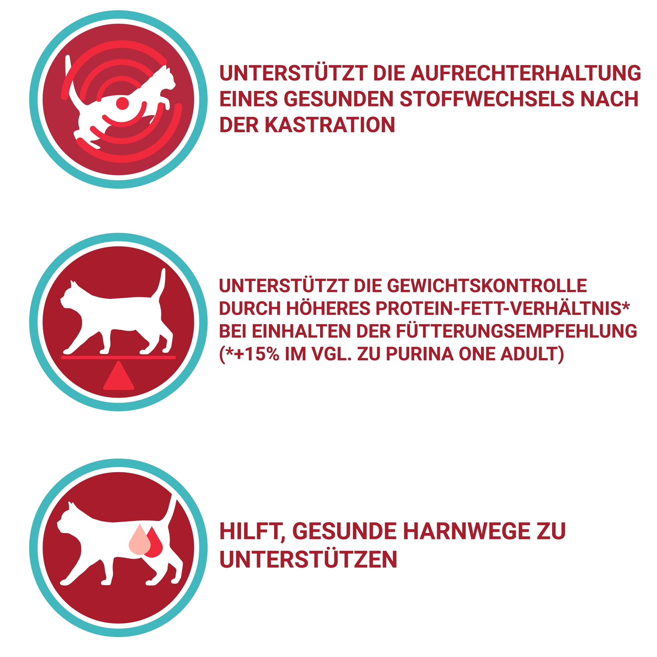 PURINA ONE BIFENSIS STERILCAT Katzenfutter trocken für sterilisierte Katzen, reich an Huhn, 1er Pack (1 x 5, 7kg)