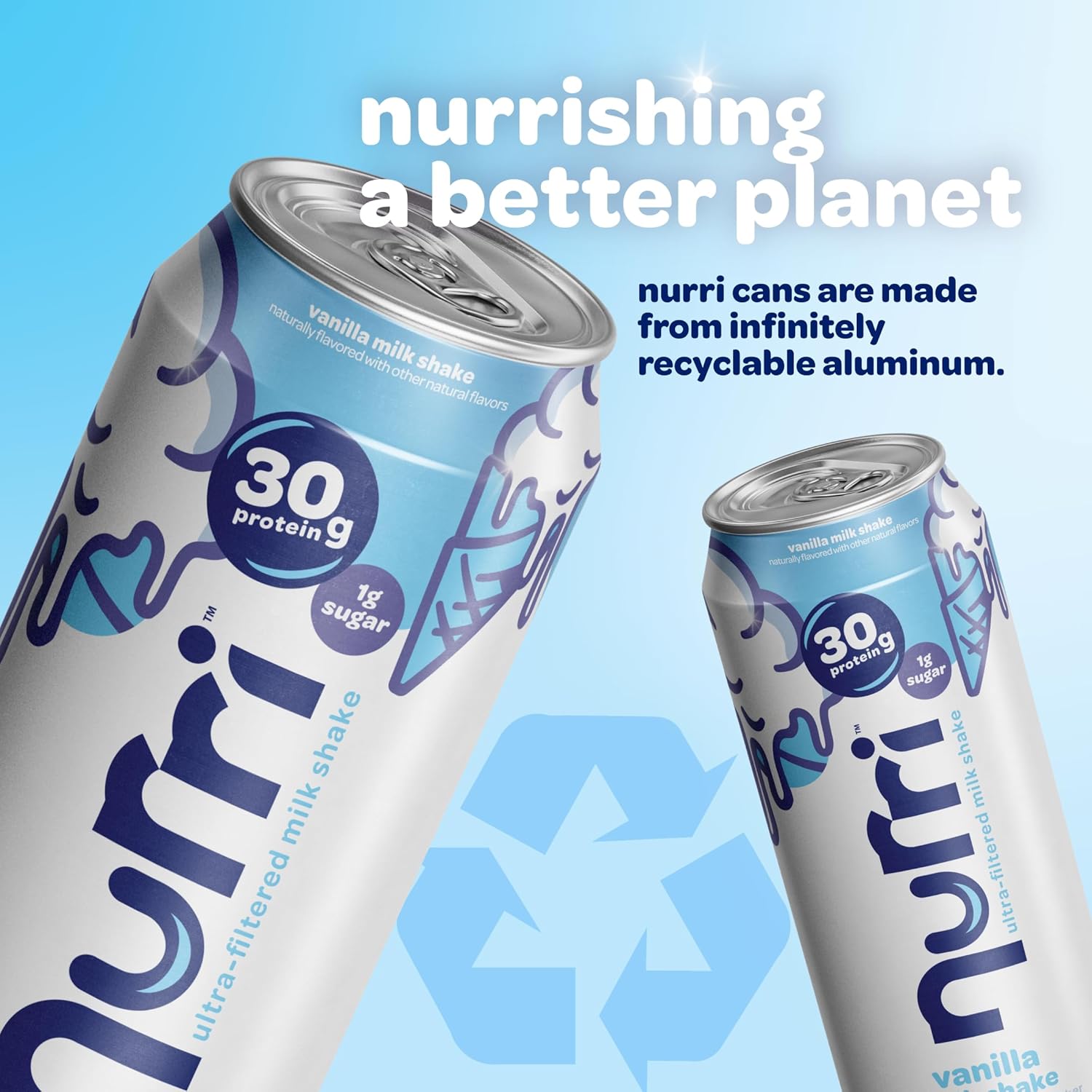 Nurri - 30g Protein Ultra Filtered Milk Shake – Chocolate - Lactose Free, Low Sugar, 150 Calories, 10 Vitamins and Minerals - 11 fl oz, 10 Cans