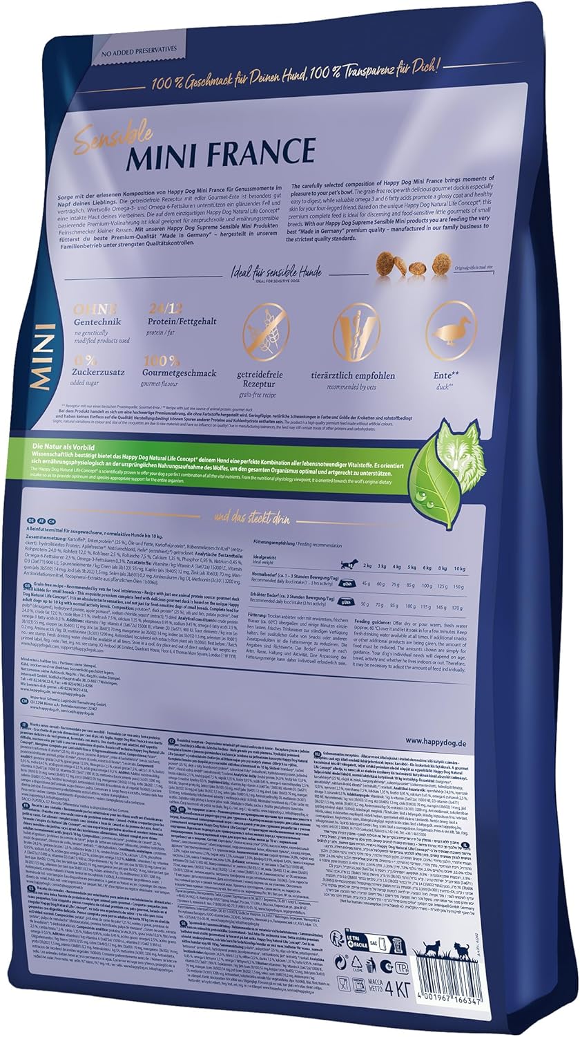 Happy Dog Sensible Mini Montana 4 kg
