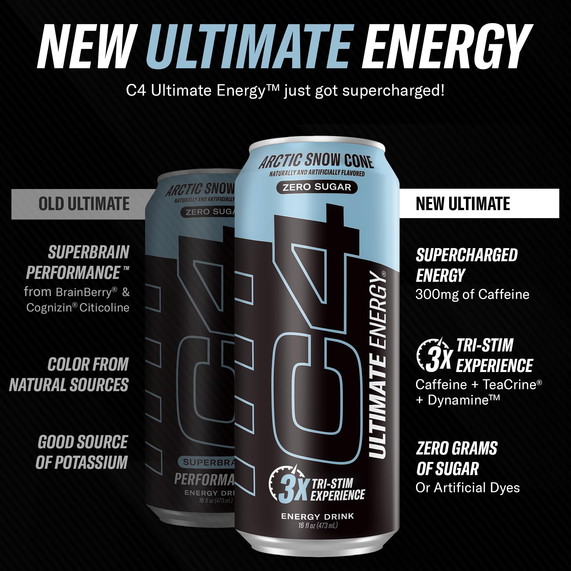 Cellucor C4 Ultimate | Pre Workout Sugar Free Energy Drink | Tri-Stim Experience with 300mg Caffeine + TeaCrine + Dynamine | Fruit Punch | 16oz (Pack of 12)