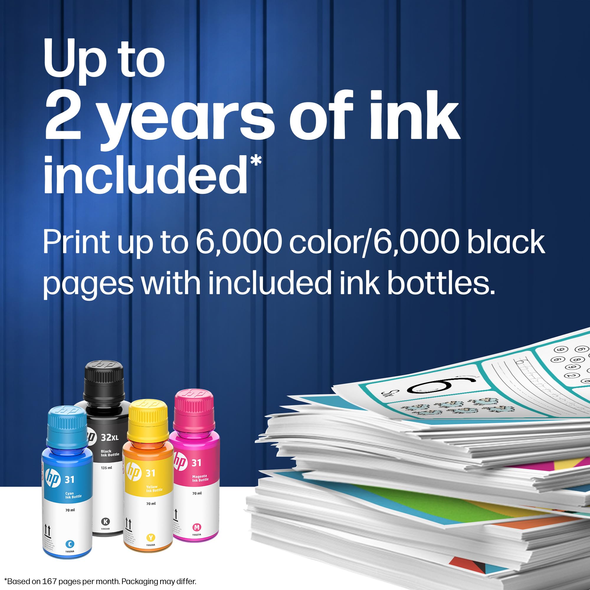 HP Smart Tank 5101 Wireless All-in-One Refillable Printer, Scanner, Copier with 2 Years of Ink Included, Wireless (2.4ghz only) Printer-for-Home use (1F3Y0A)