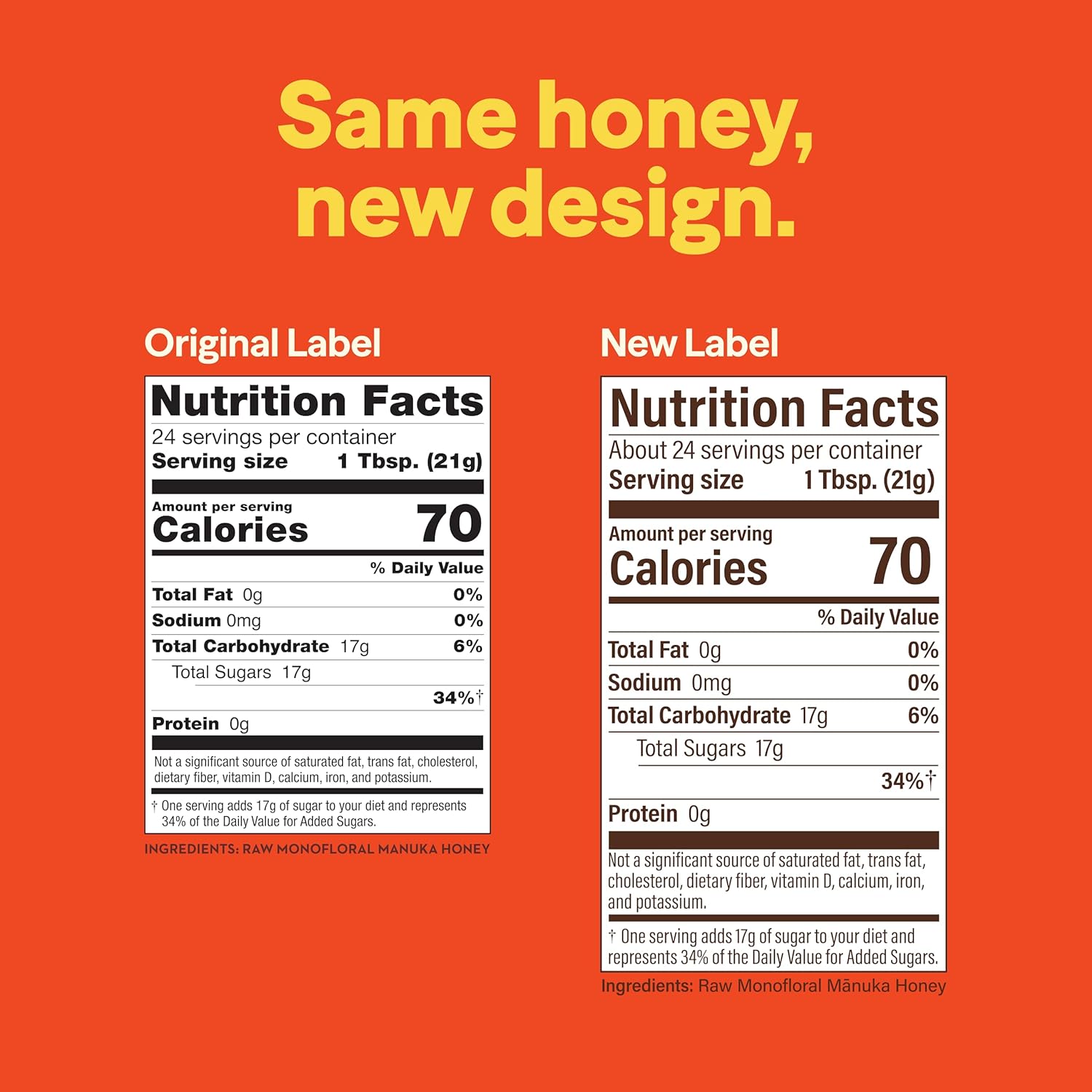 Wedderspoon Raw Premium Manuka Honey, 150+ MGO, 17.6 Oz, Unpasteurized, Genuine New Zealand Honey, Traceable from Our Hives to Your Home