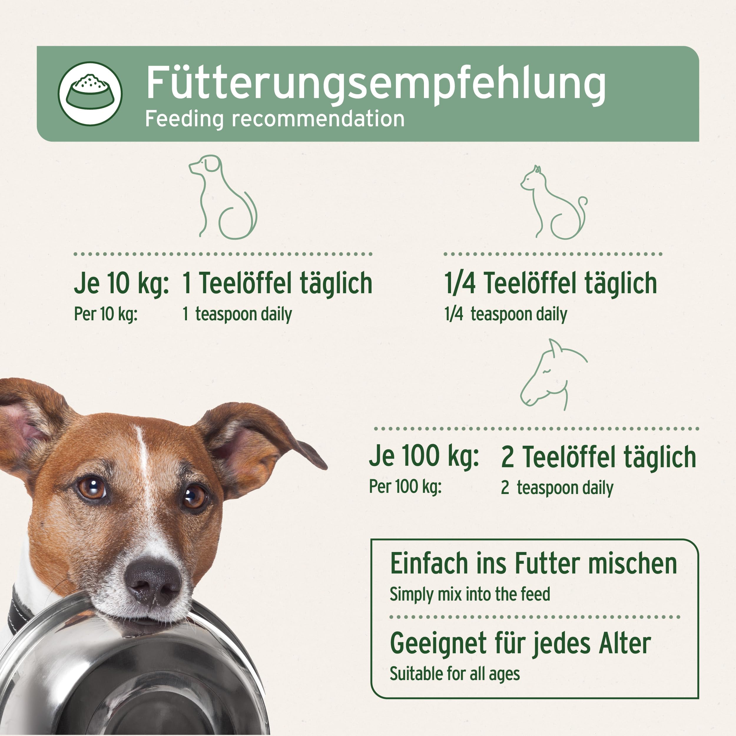 VERGLEICHSSIEGER SEHR GUT 2025 AniForte Lachsöl Hunde 1 Liter – Reich an Omega 3 & 6, Fischöl Hund hochdosiert, echte Lebensmittelqualität ohne Zusätze, frisch abgefüllt in Deutschland