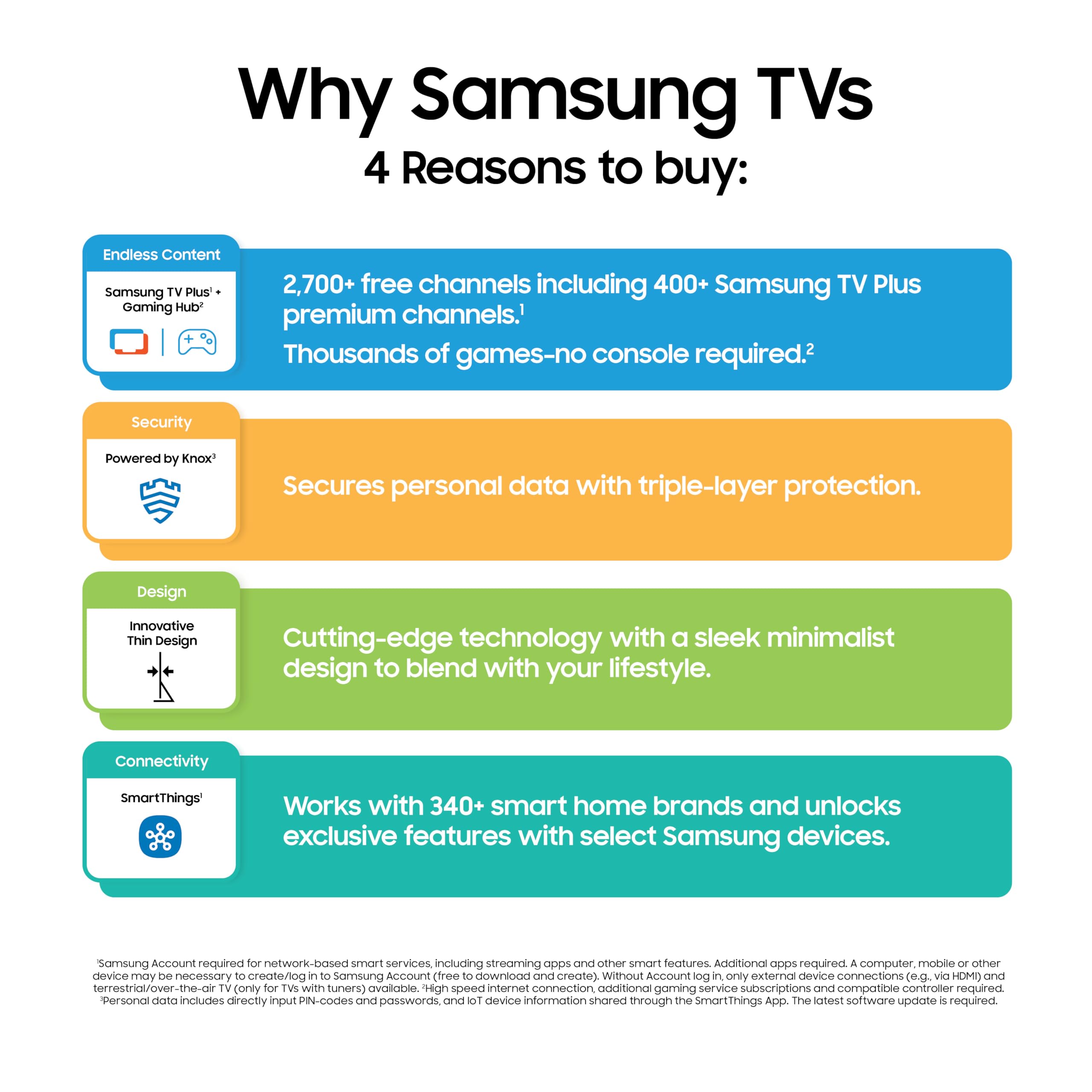 Samsung 32-Inch Class QLED Q8F 4K UHD Smart TV (2025 Model) Q4 AI Processor, 100% Color Volume with Quantum Dot, AirSlim Design, Endless Free Content, Samsung Vision AI, Alexa Built-in