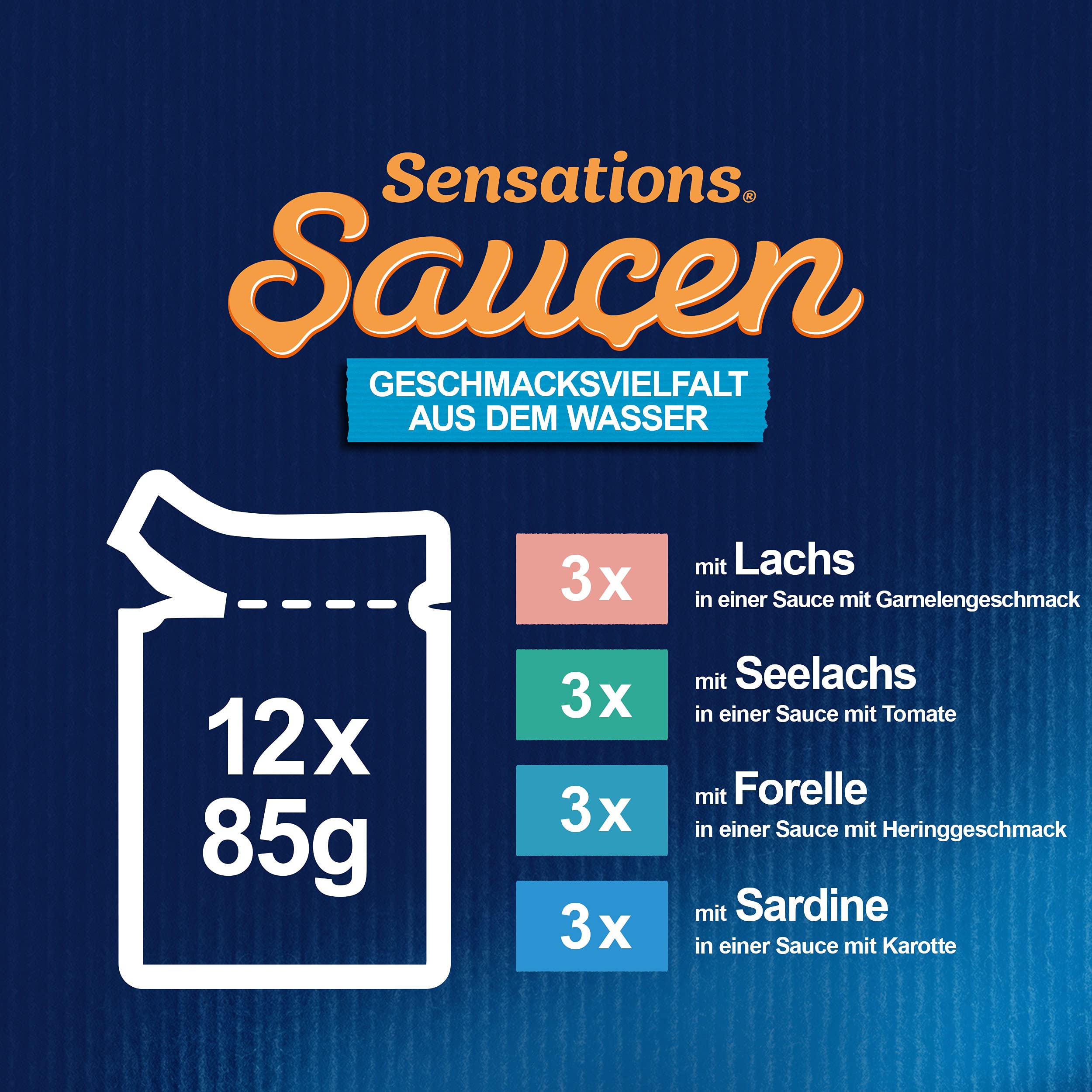 Felix Sensations Saucen Katzenfutter nass, Sorten-Mix, 4er Pack (4 x 24 Beutel à 85g)