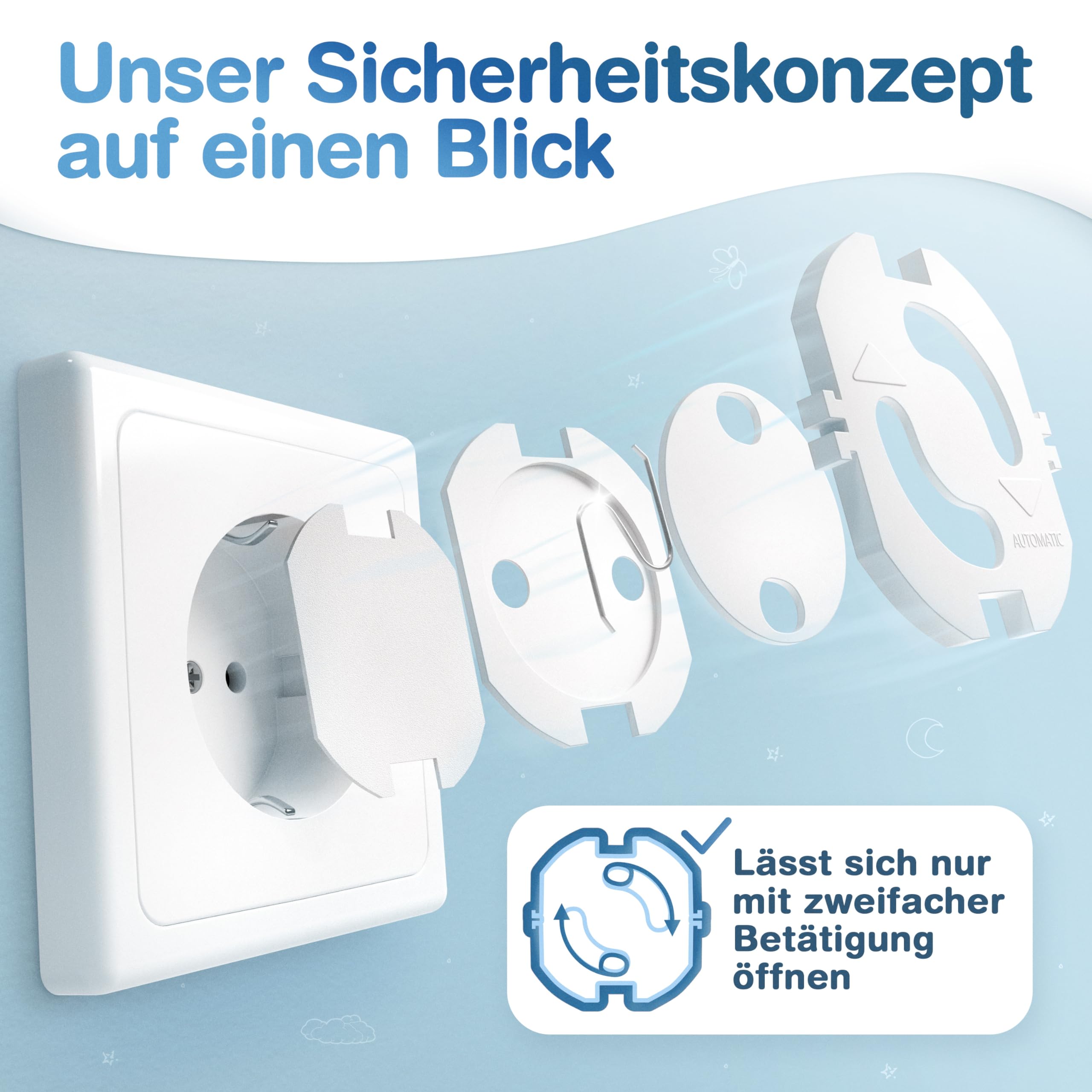 MUTKIND® 25x Steckdosen Kindersicherung - (Mit Kleber von TESA) Steckdosenschutz Kindersicherung mit Drehmechanik - Kindersicherung Steckdose - Steckdosensicherung Baby