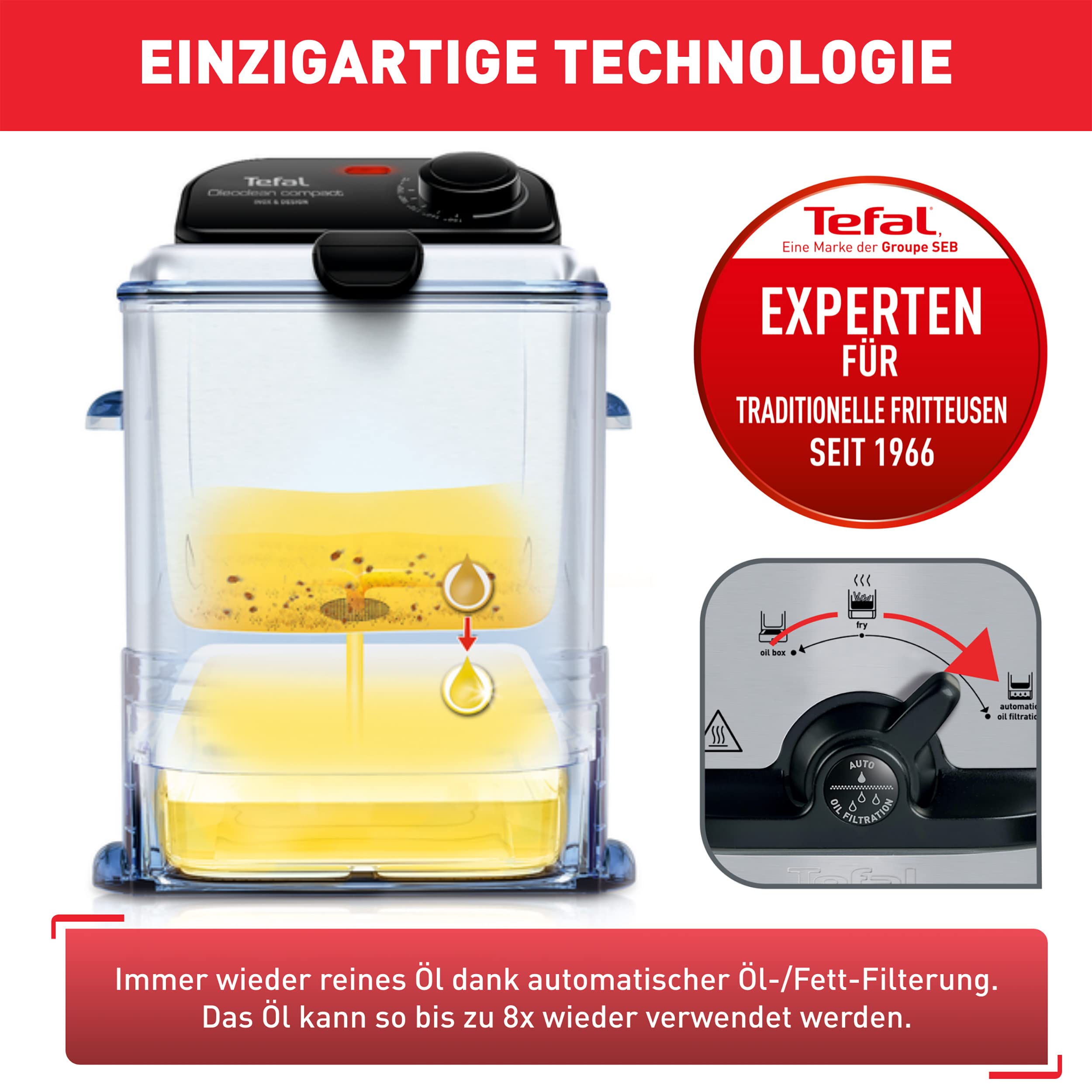 Tefal Oleoclean Pro Fritteuse 3,5L für knusprige Pommes, 2300W Edelstahl Friteuse mit Öl-Filterung, Herausnehmbarer Ölbehälter 1,2kg, Timer & Thermostat, Spülmaschinenfest, Schwarz/Edelstahl