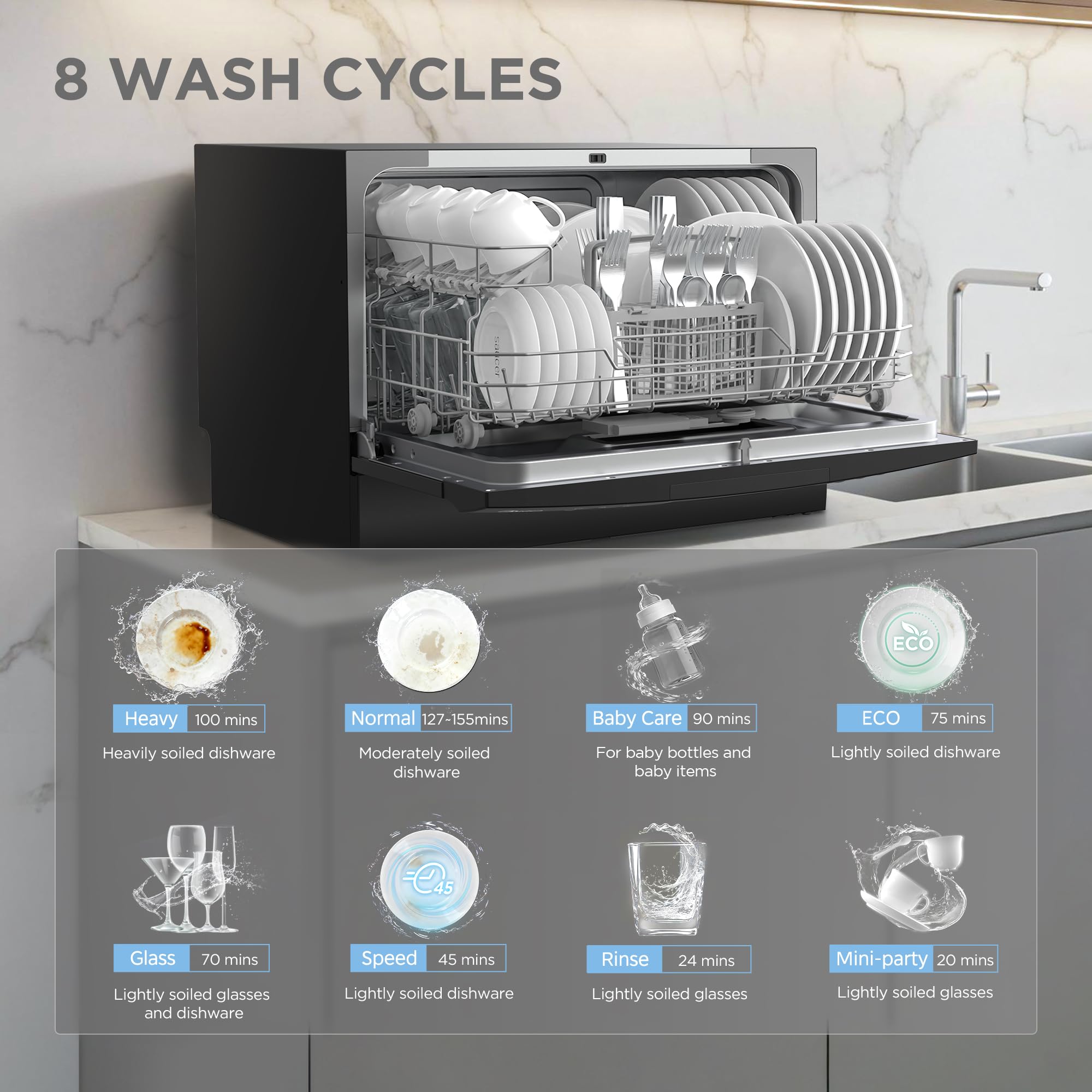 COMFEE’ Countertop Dishwasher, Energy Star Portable Dishwasher, 6 Place Settings & 8 Washing Programs, Speed, Baby-Care, ECO& Glass, Dish Washer for Dorm, RV& Apartment, Black