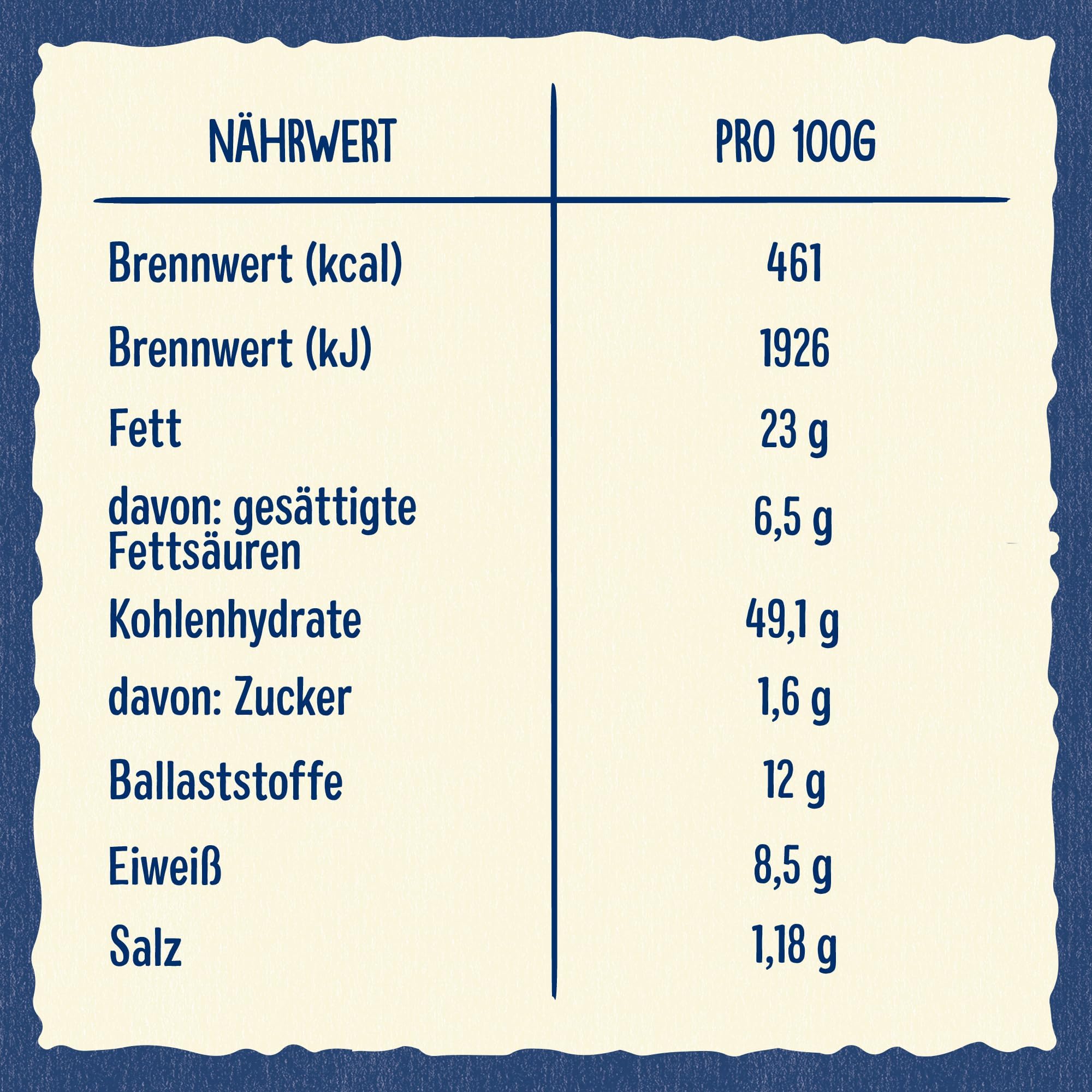 Wasa Knäckebrot Sandwich Tomato & Basil 40g I Knäckebrot-Snack aus Weizenmehl mit einer Füllung aus Käse, Getrockneten Tomaten & Basilikum, je 2 Sticks, Perfekt für unterwegs
