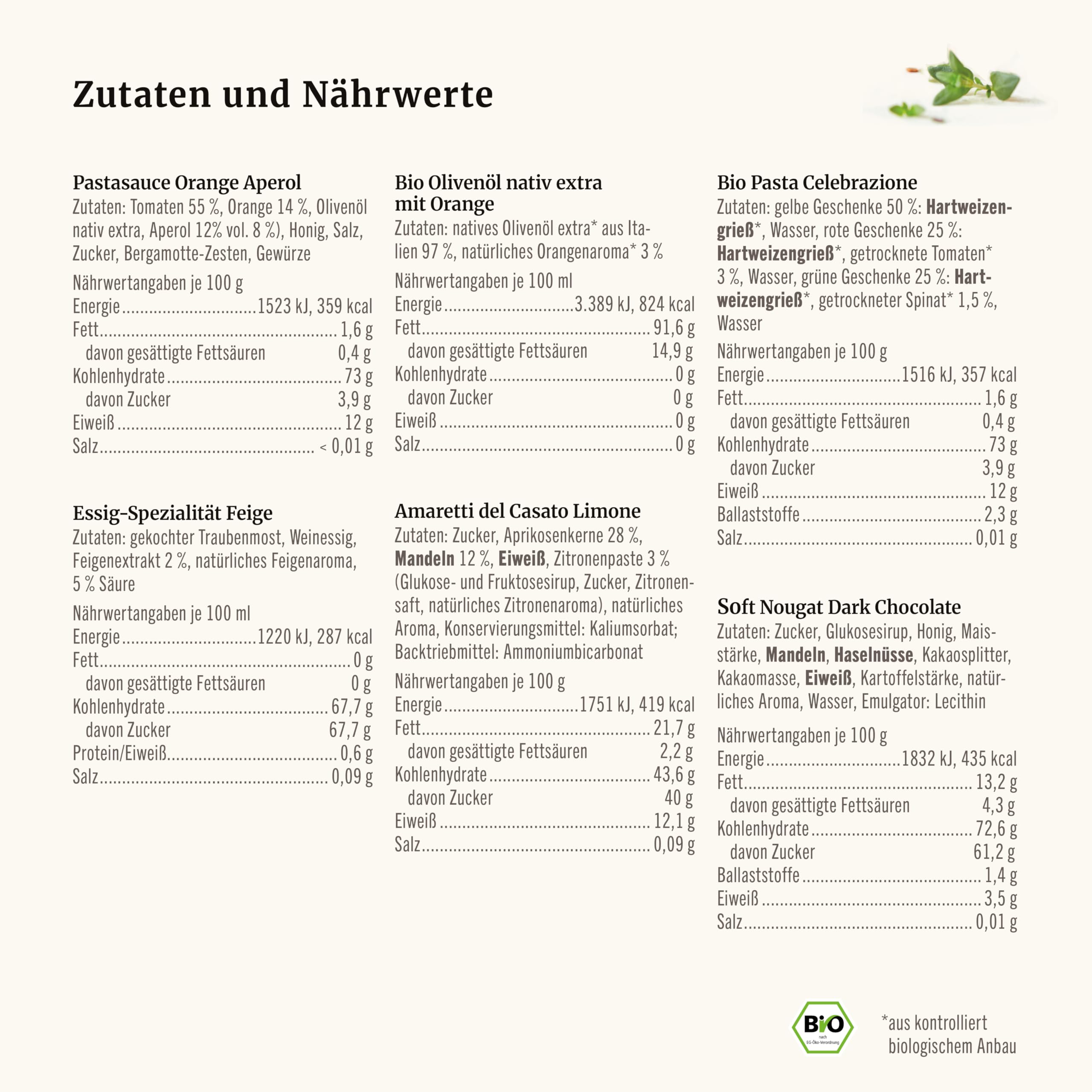 Gepp’s Feinkost Herrenhandtasche I Lustiges Männergeschenk gefüllt mit Delikatessen wie Knoblauch-Chili-Sauce, Edelkräuter-Olivenöl, Texas BBQ Rub I Geschenkidee für Männer