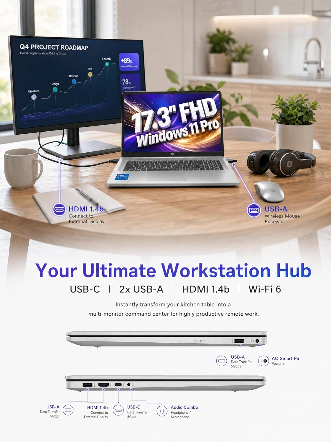 HP 2026 17.3" FHD Business Laptop | Intel 10-Core i5-1334U | 20GB RAM, 512GB SSD for Multitasking | Anti-Glare Display, Backlit Keyboard, Fingerprint, Wi-Fi 6, Win 11 Pro | Silver w/Redragon Bundle
