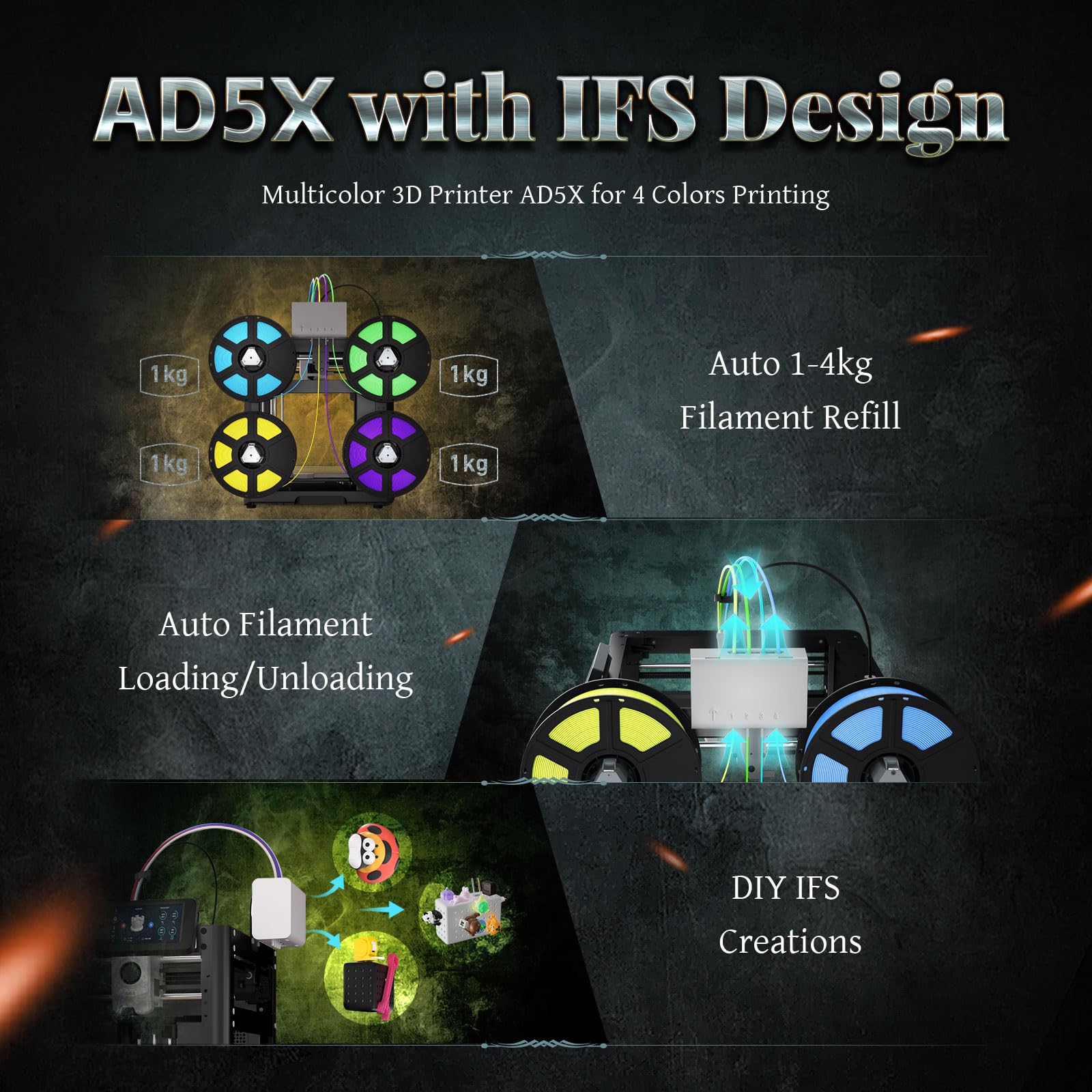FLASHFORGE AD5X 3D Printer,Multi-Color Printing, 220x220x220mm Build Volume