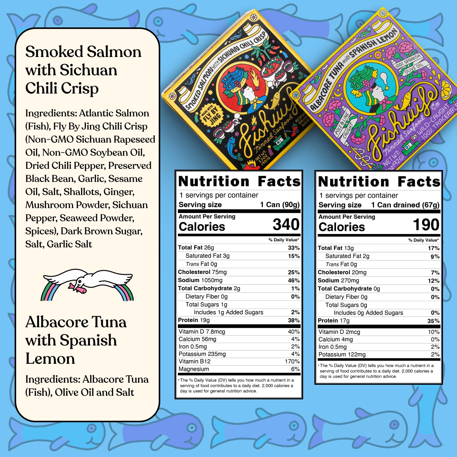 Fishwife Smoky Trio 3-Pack (Smoked Rainbow Trout, Smoked Salmon, Smoked Mackerel) | Gluten-Free, High Protein, Omega-3s | Hand-Packed