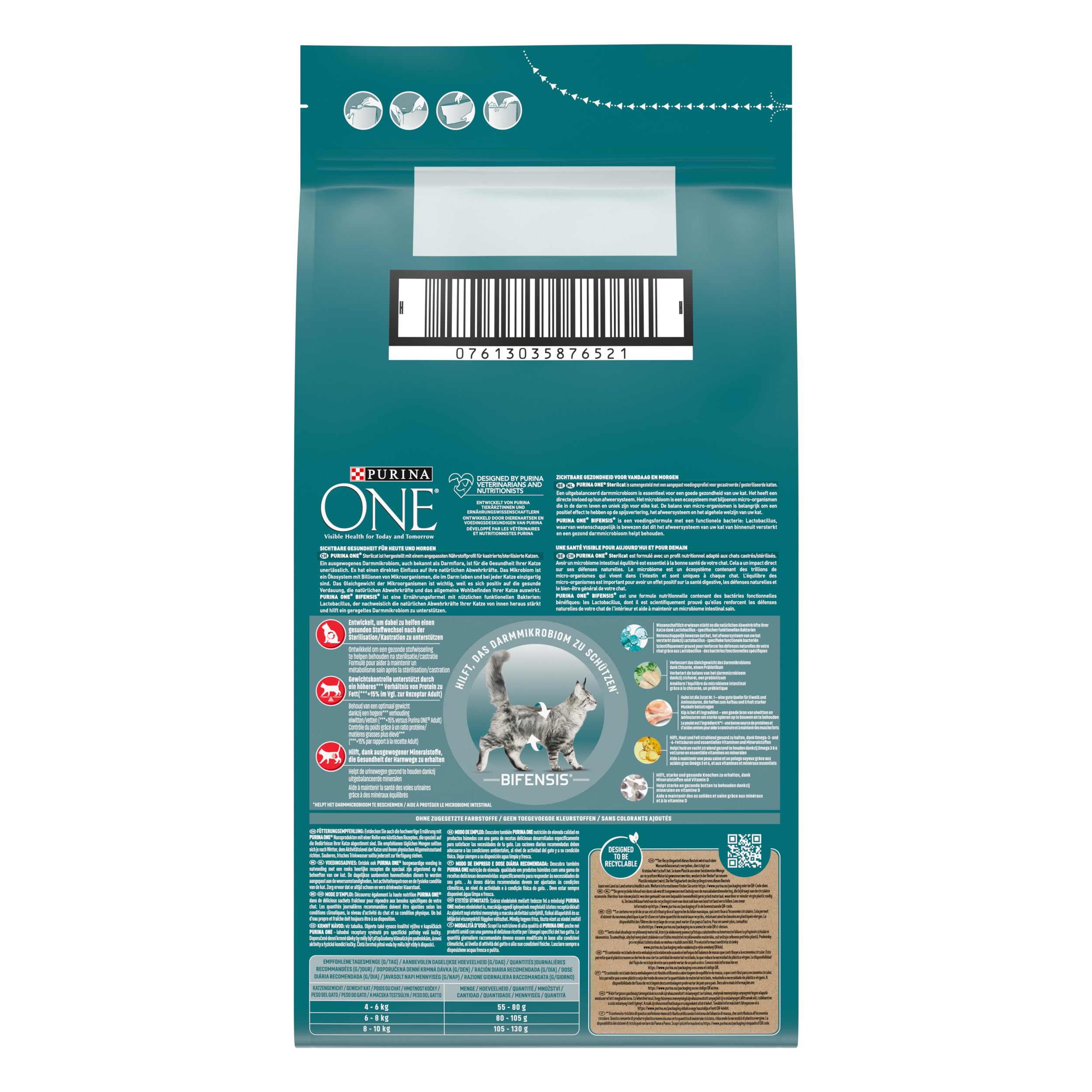 PURINA ONE BIFENSIS STERILCAT Katzenfutter trocken für sterilisierte Katzen, reich an Huhn, 1er Pack (1 x 5, 7kg)