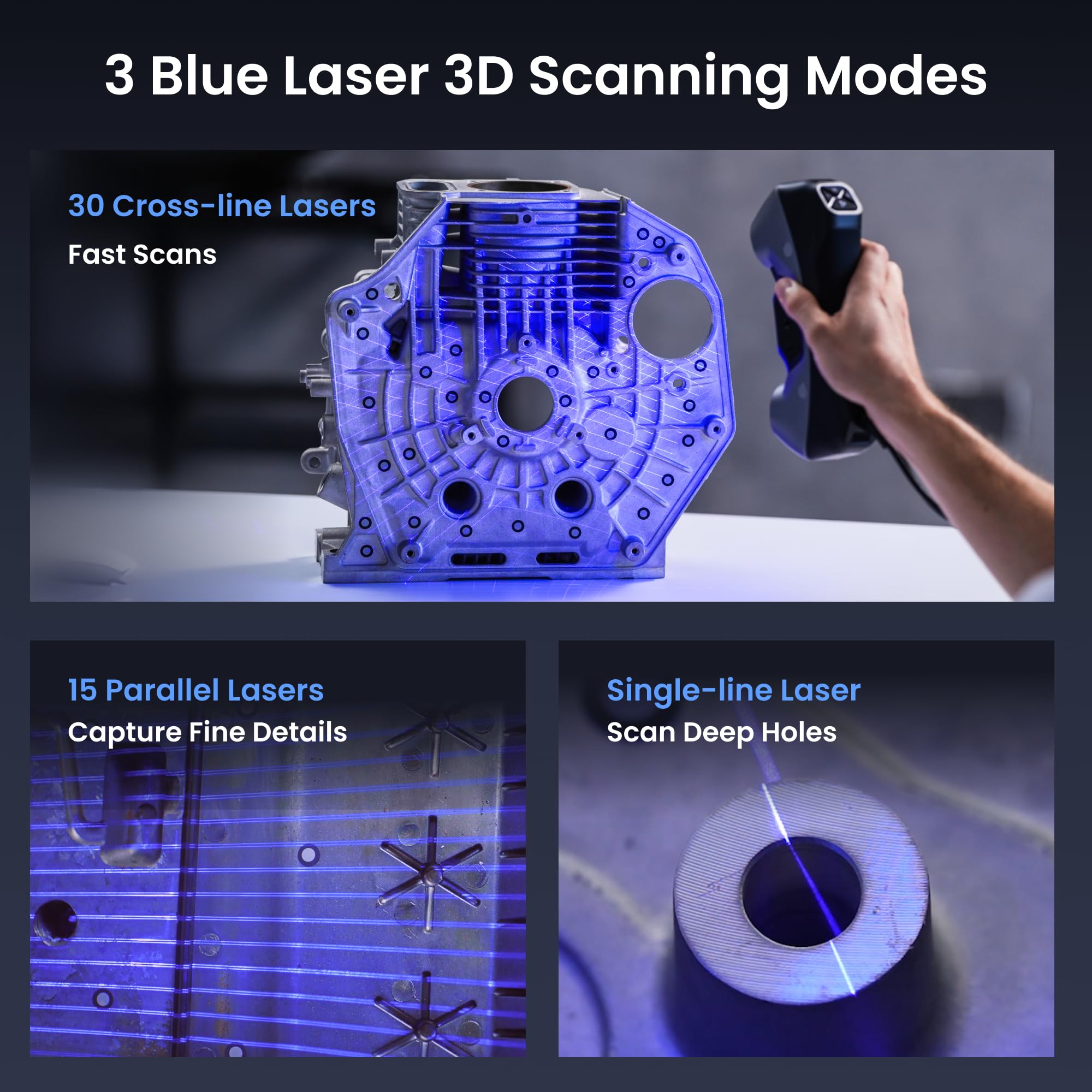 Revopoint MetroY Pro 3D Scanner for 3D Printing, Up to 0.01mm Precision, 34+15+1 Industrial Blue Laser Handheld Scanner, 62-Line Full-Field, Real-time Preview, Bulit-in Wi-Fi 6, Full-Color 3D Scan