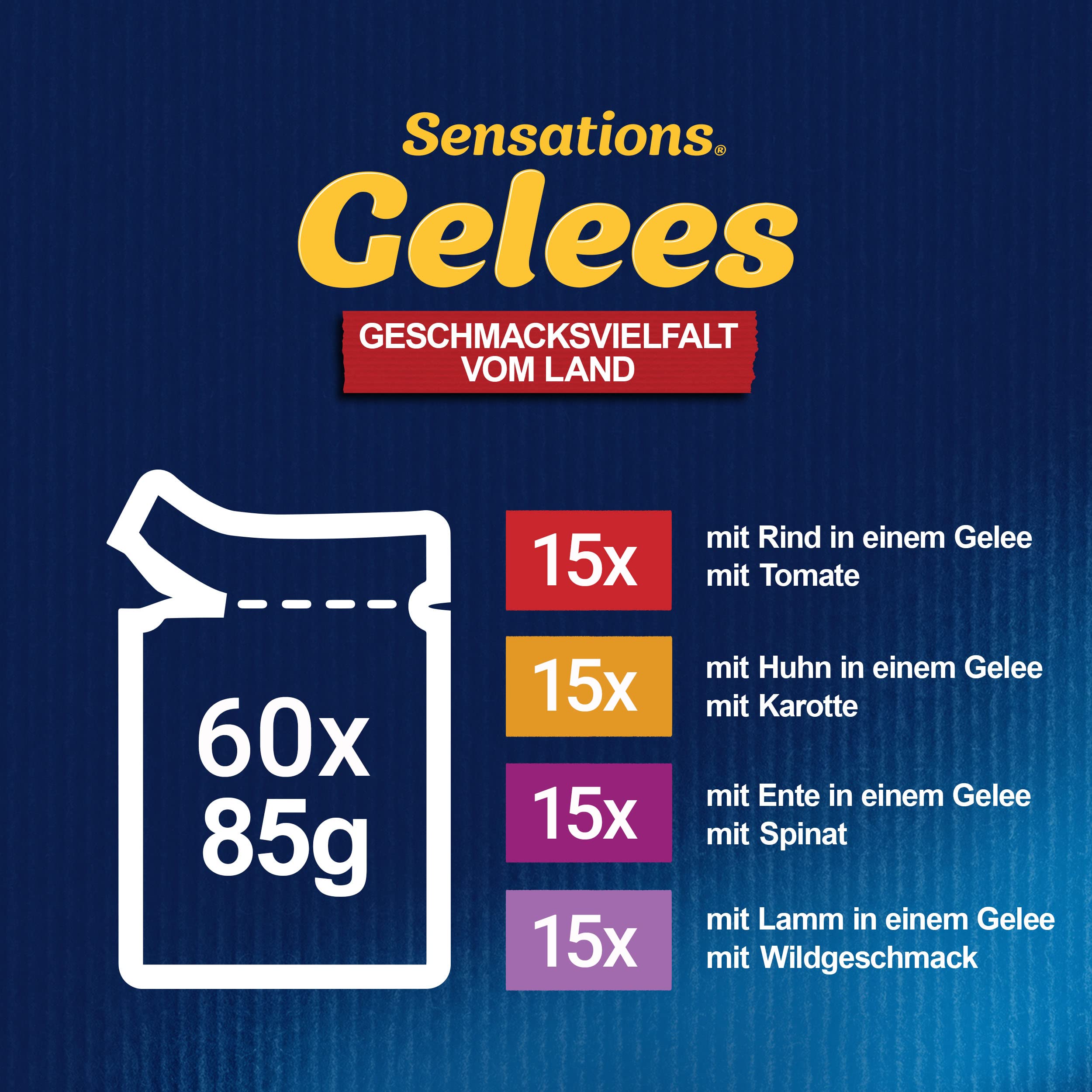 Felix Katzenfutter nass in Gelee, Sorten-Mix, 120er Pack (120 x 85g)