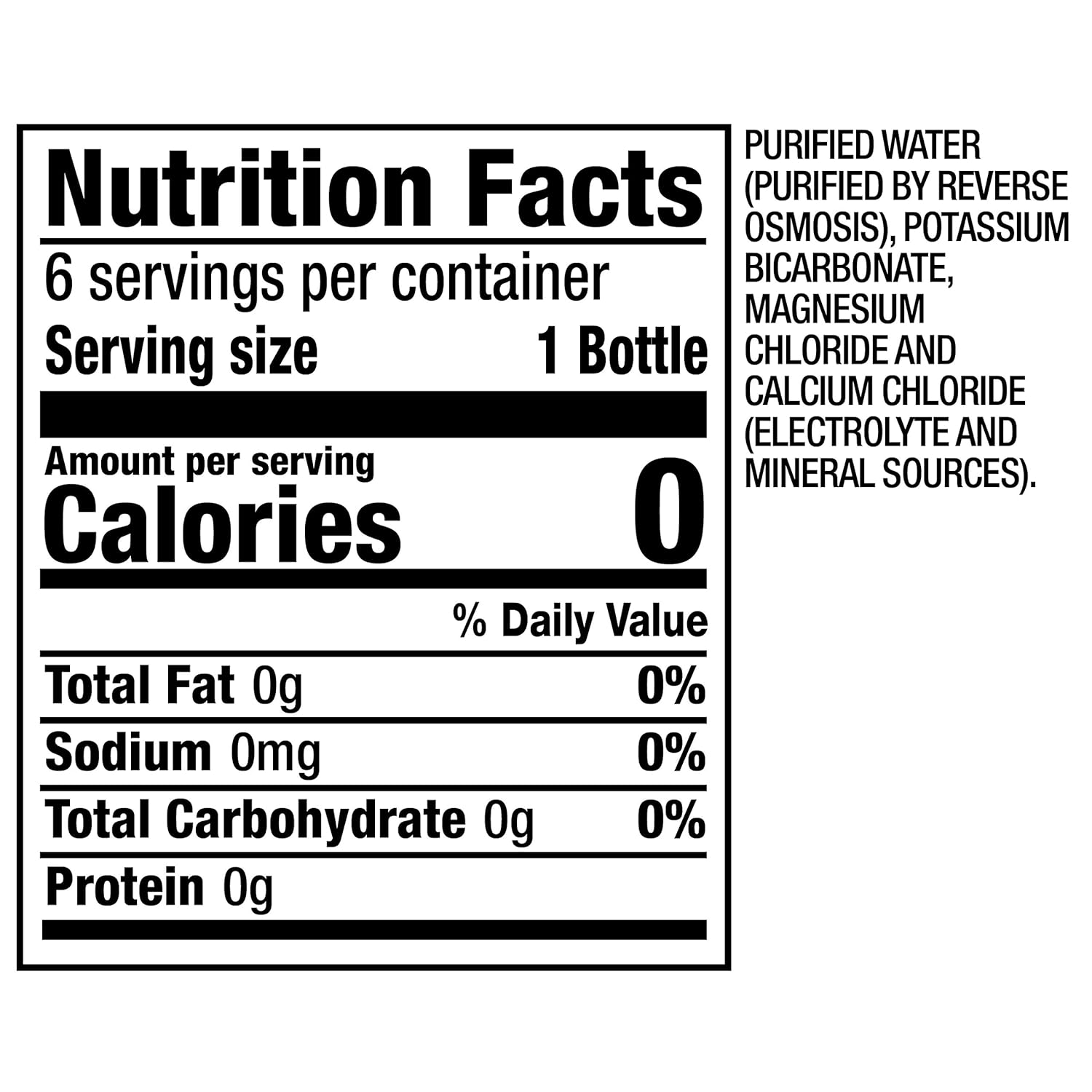 Core Hydration Perfectly Balanced Water, 0.5 L bottles, 24 Count (4 Packs of 6)