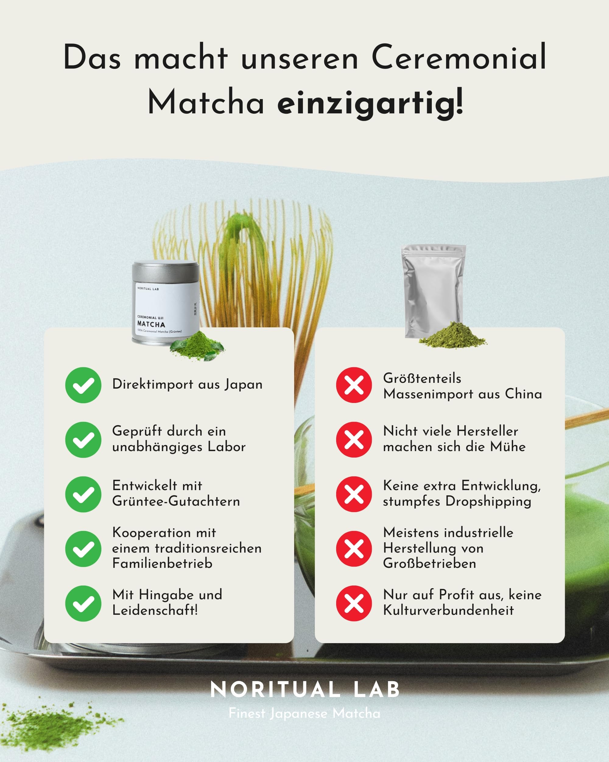 Ceremonial Matcha - Reines Matcha Pulver aus Japan - Ceremonial Grade - Original Matcha Grüntee - Erste Ernte - 100% Natürlich und Laborgeprüft