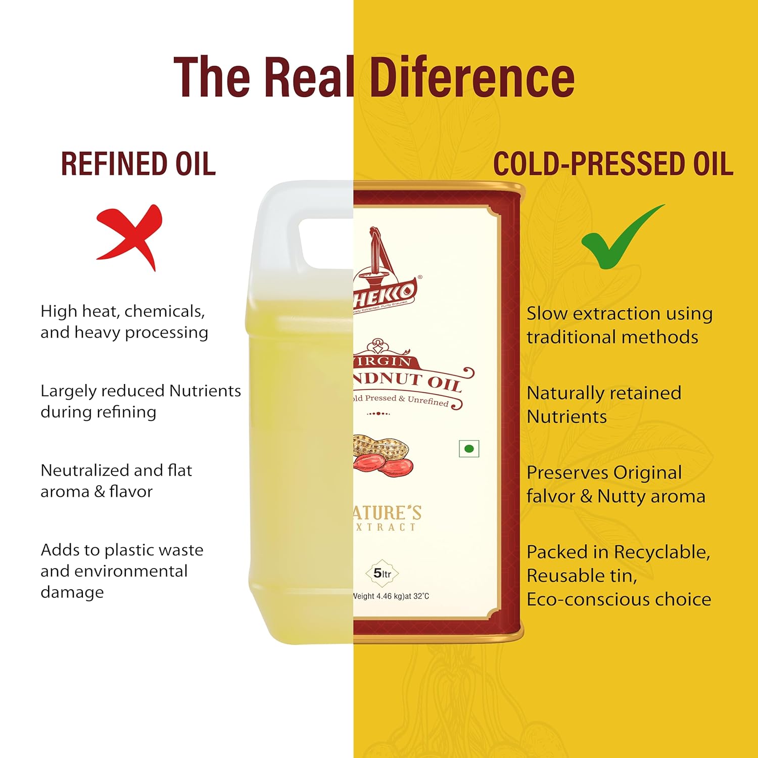 Chekko Cold Pressed Virgin 5L Groundnut/Peanut Oil | 100% Natural, Pure, Non GMO & Wood Pressed 169 FL.Oz for Cooking