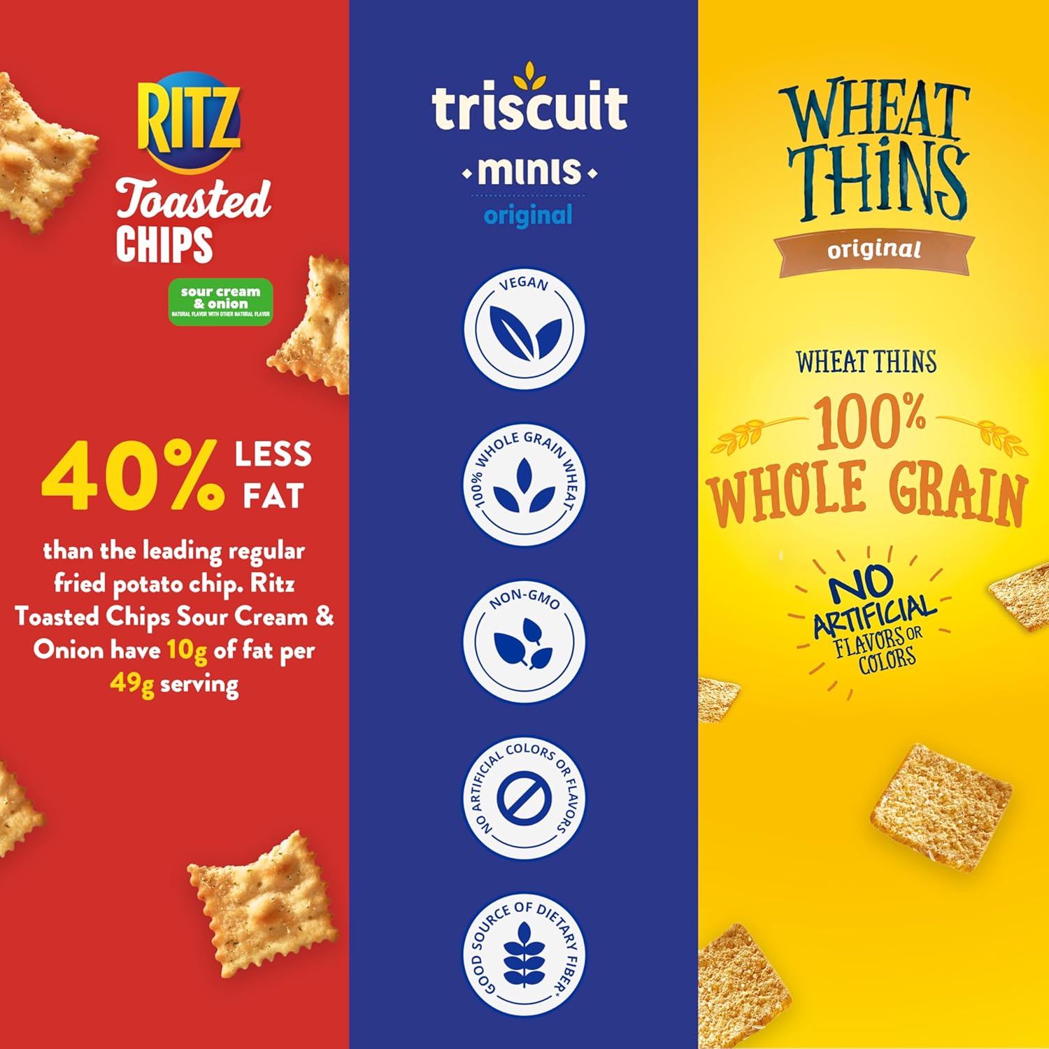 Nabisco Cracker Variety Pack, RITZ Toasted Chips, Wheat Thins Snacks Whole Grain Wheat Crackers and Triscuit Minis Whole Grain Wheat Vegan Crackers, 40 Snack Packs