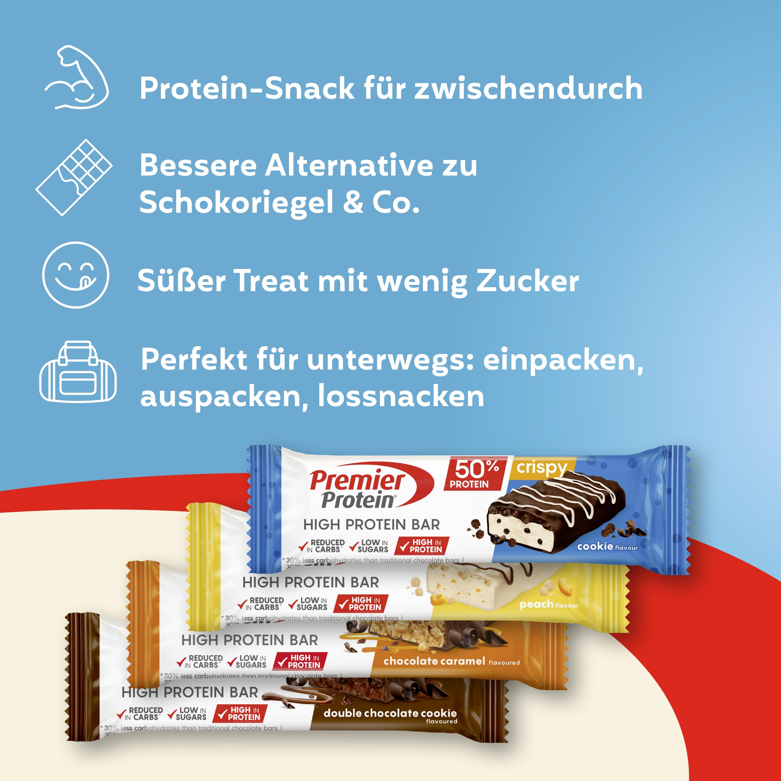 Premier Protein - High Protein Bar 50% - Double Chocolate Cookie - 16x40g - Zuckerarm - Kohlenhydratarm - palmölfrei