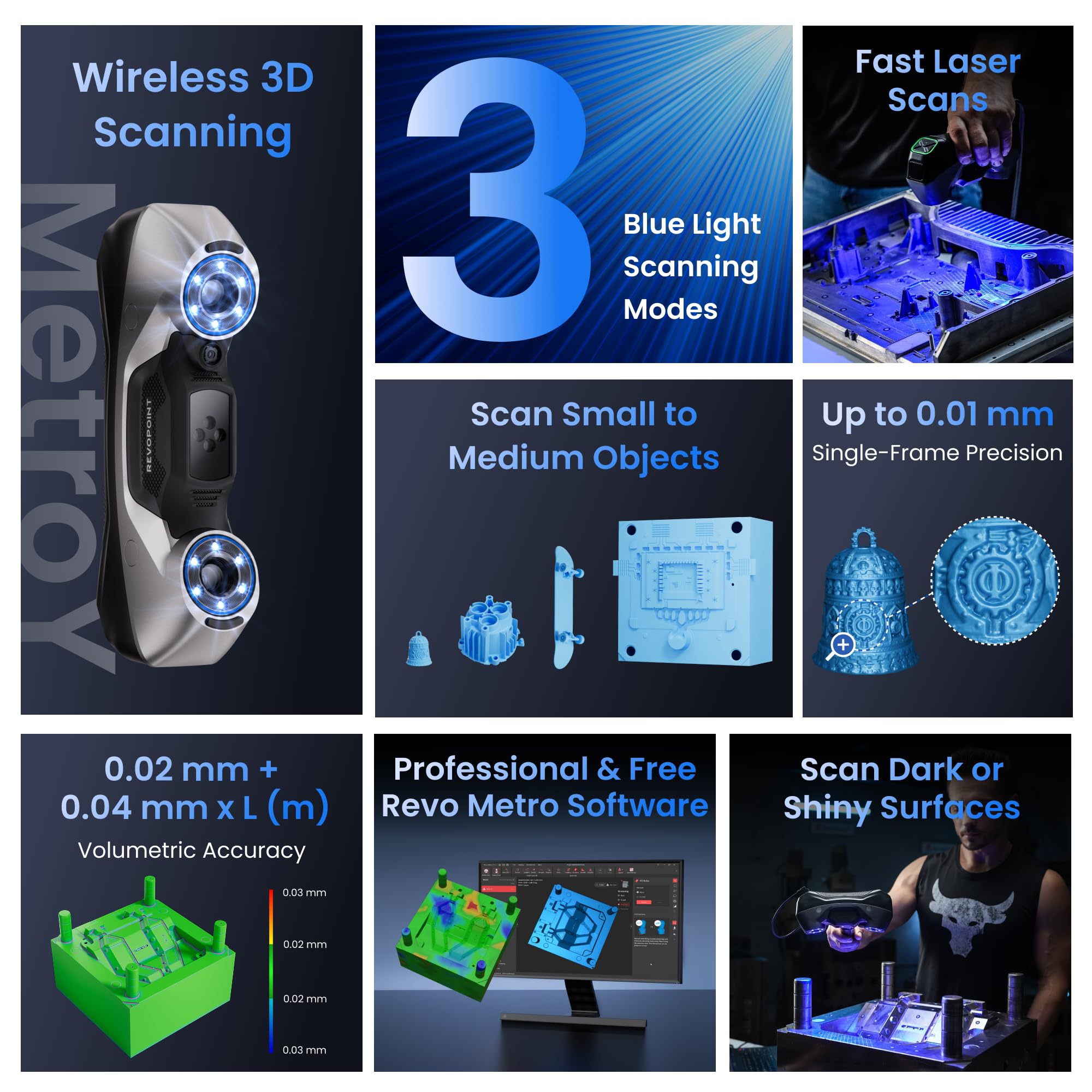 Revopoint MetroY Pro 3D Scanner for 3D Printing, Up to 0.01mm Precision, 34+15+1 Industrial Blue Laser Handheld Scanner, 62-Line Full-Field, Real-time Preview, Bulit-in Wi-Fi 6, Full-Color 3D Scan
