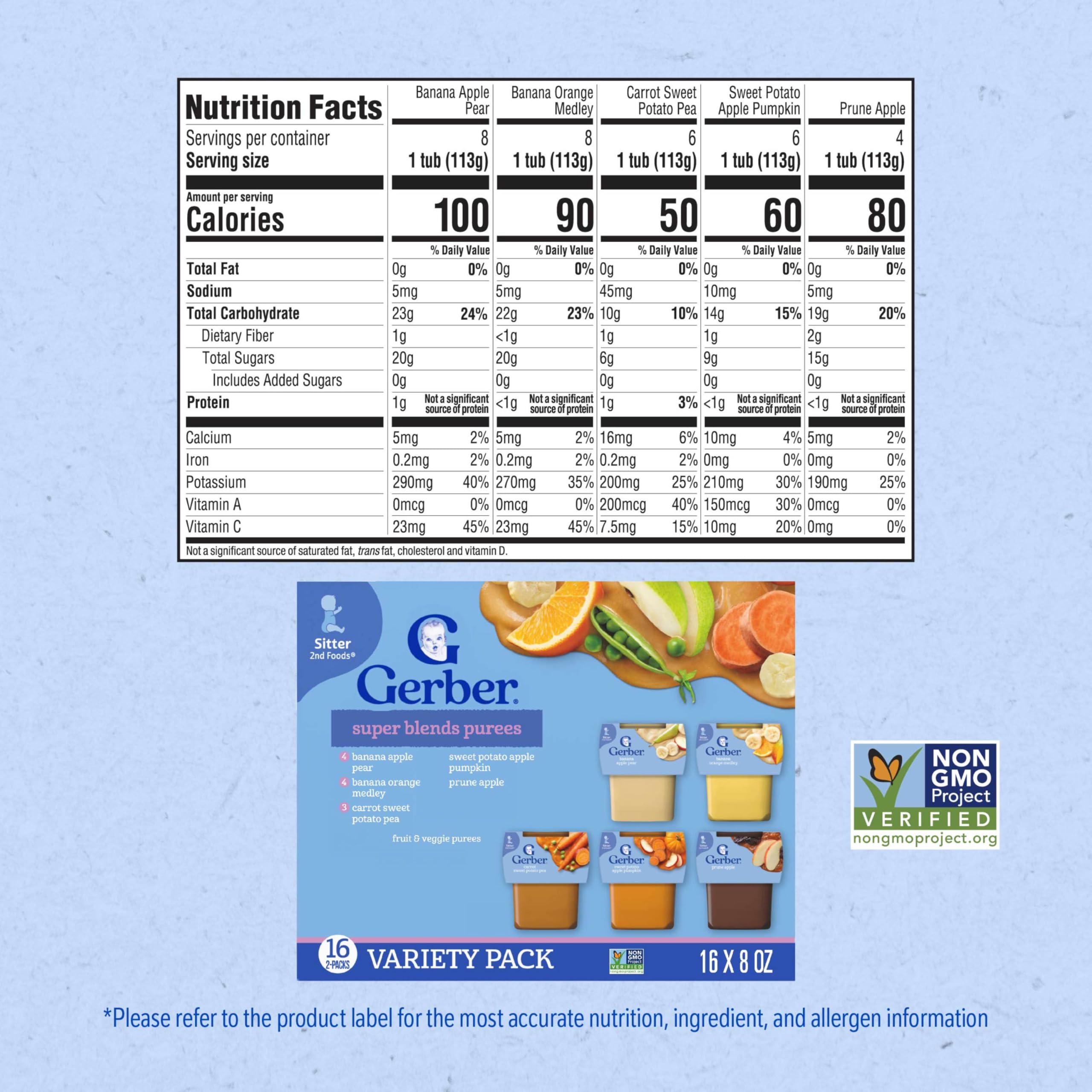 Gerber Stage 2 Baby Food, Nourishing Blends Tubs, Meat Meals Powerblend, Baby Puree, Variety Pack, 32PK