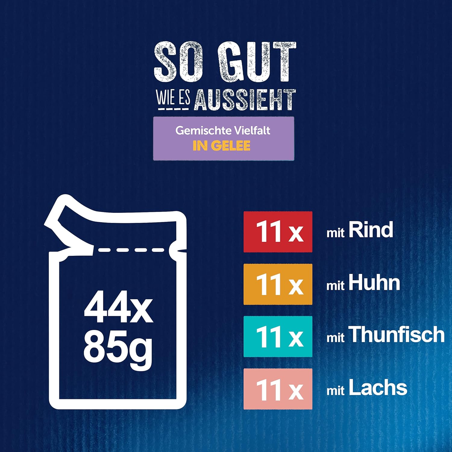 Felix So gut wie es aussieht Geschmacksvielfalt vom Land in Gelee Katzennassfutter, 44er Pack (44 x 85g)