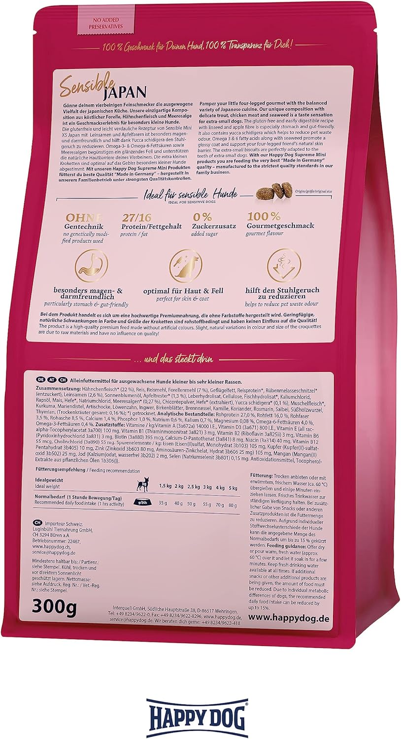 Happy Dog Sensible Mini Montana 4 kg