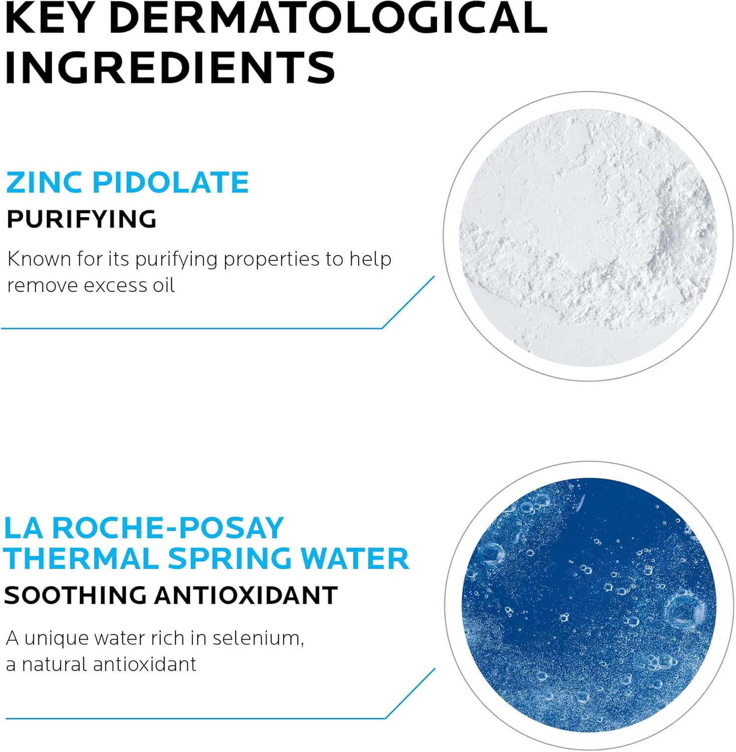 La Roche-Posay Effaclar Acne Gel