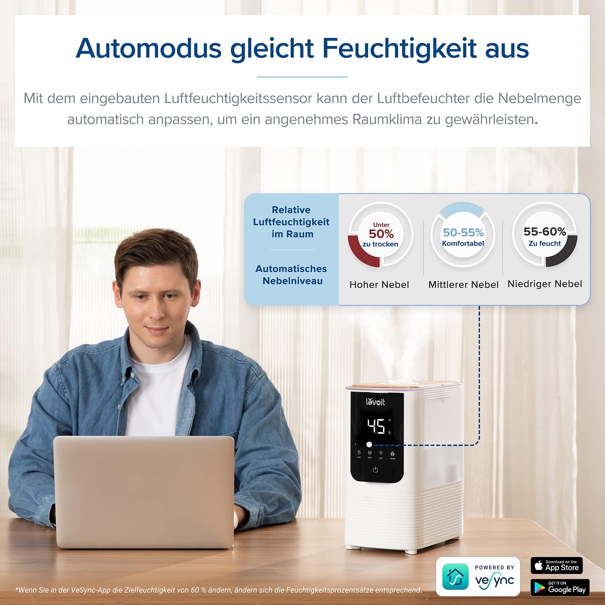 Levoit Luftbefeuchter Schlafzimmer, 23dB leise Humidifier, Top-Fill für Baby, bis 25H, Raumbefeuchter mit 360 grad Drehdüse für Kinderzimmer, Pflanzen, Auto Shut-off, 2,5 L, Weiß