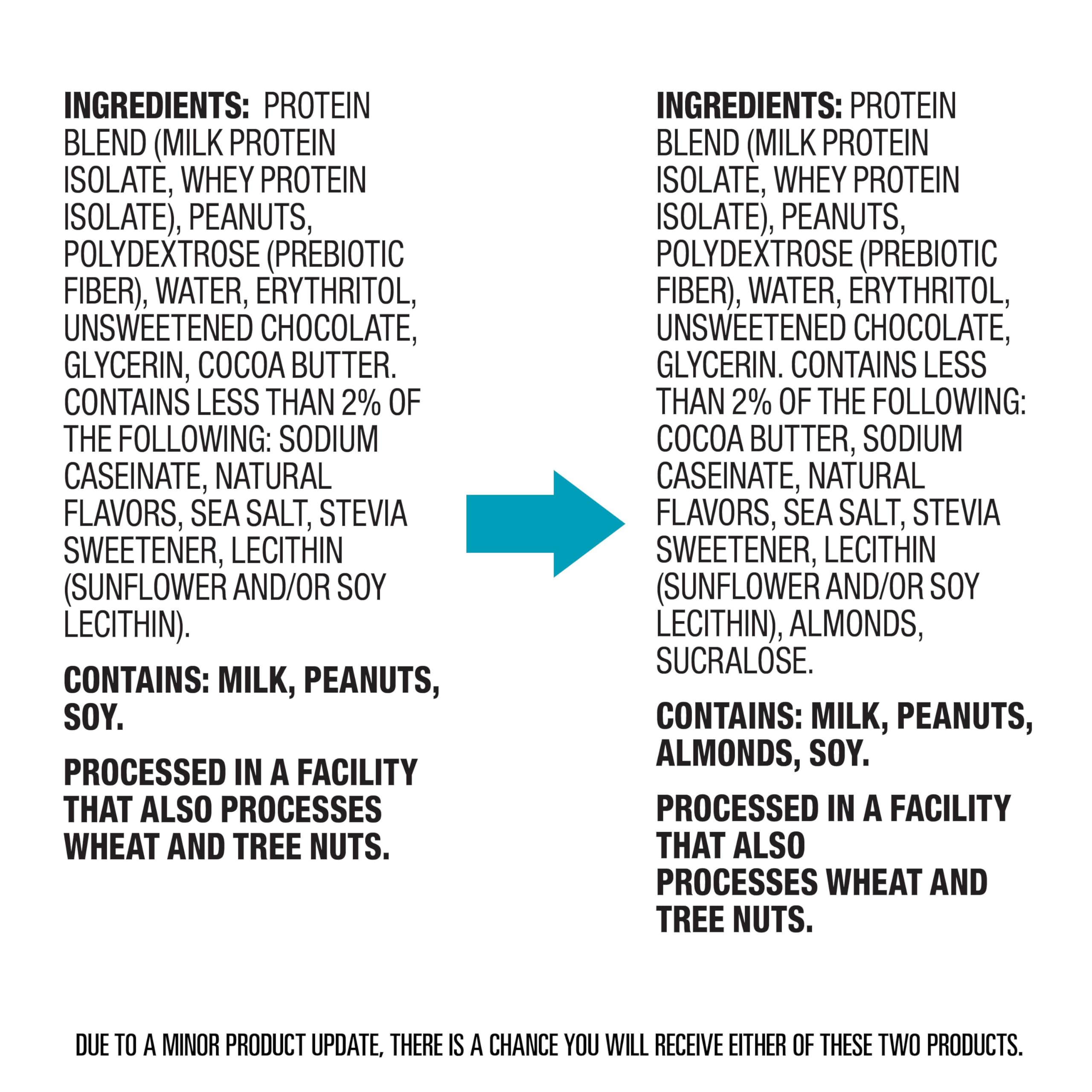 Quest Nutrition Chocolate Chip Dough Cookie Protein Bars, 21g Protein, 1g Sugar, 4g Net Carbs, High Fiber, Gluten Free, Keto-Friendly, 12 Count
