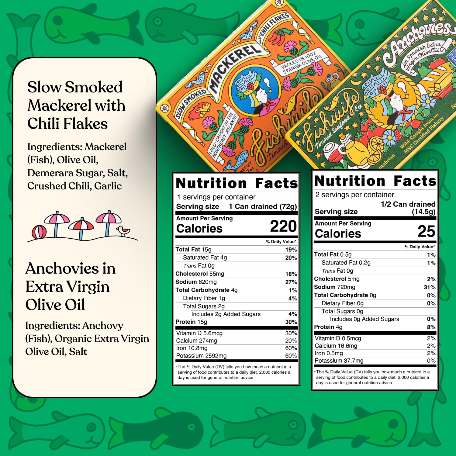Fishwife Smoky Trio 3-Pack (Smoked Rainbow Trout, Smoked Salmon, Smoked Mackerel) | Gluten-Free, High Protein, Omega-3s | Hand-Packed