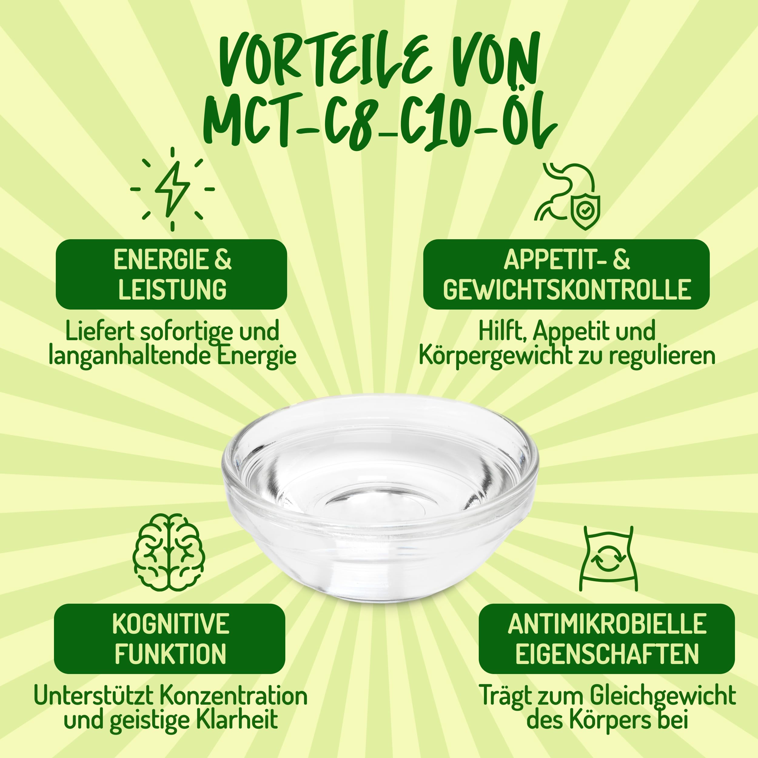 C8 MCT Öl Bio - 1 Lt. Biologische und Rein mct öl c8 für Keto Paleo oder zur Anwendung auf Körper und Haar. Veganes und Vegetarisches.