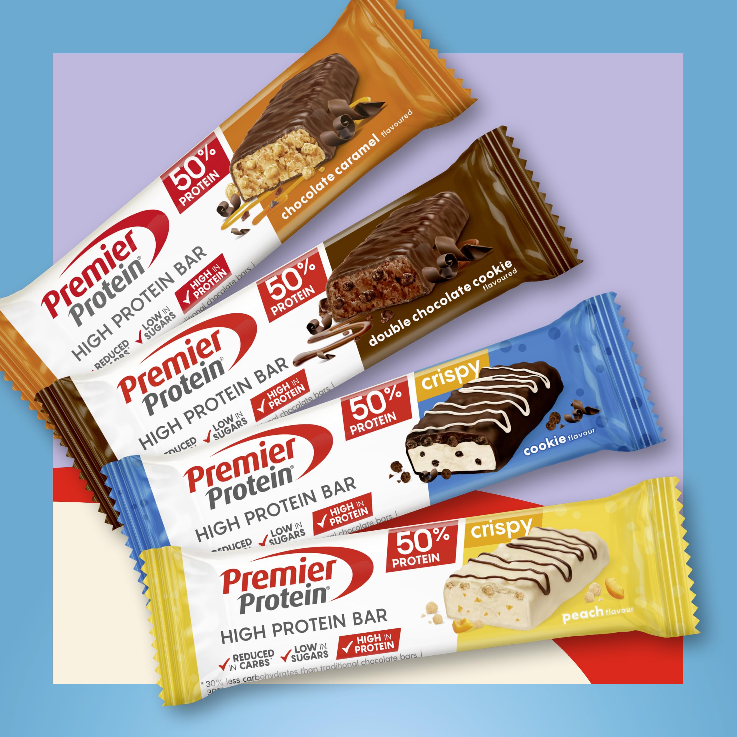 Premier Protein - High Protein Bar 50% - Double Chocolate Cookie - 16x40g - Zuckerarm - Kohlenhydratarm - palmölfrei
