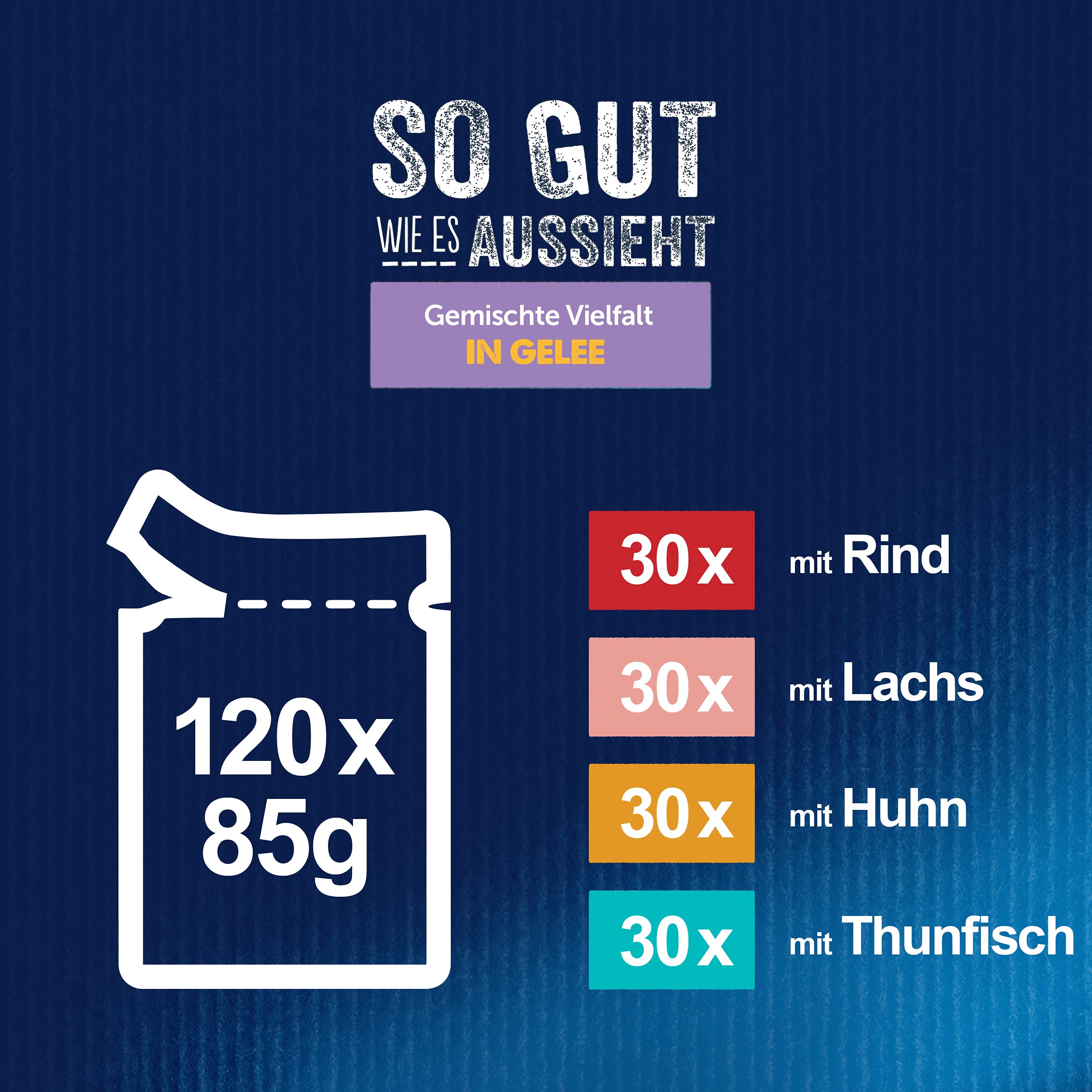 Felix Katzenfutter nass in Gelee, Sorten-Mix, 120er Pack (120 x 85g)