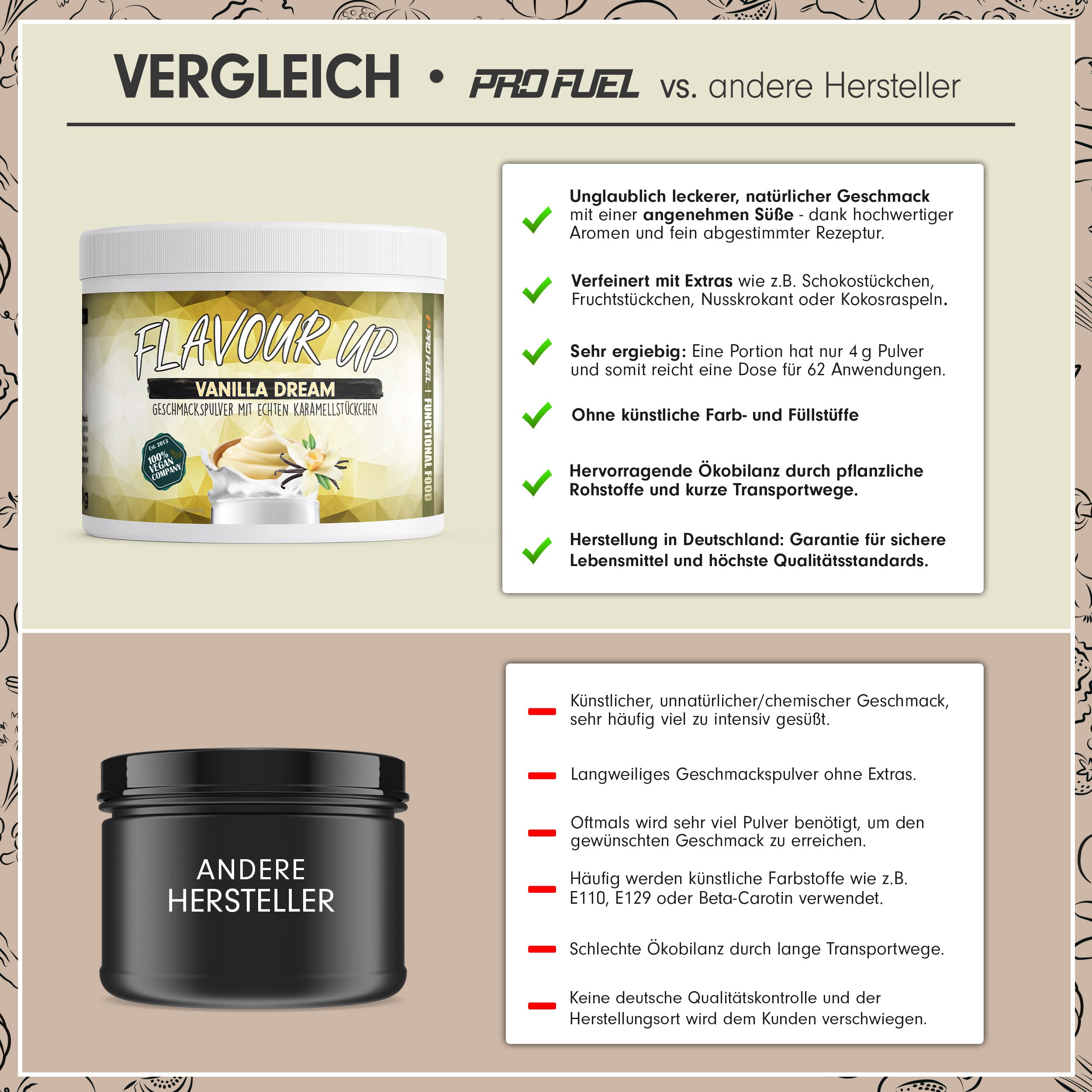 Geschmackspulver MIX PACK mit 8x30g Proben, 8 unglaublich leckere Flavours, nur 8-14 kcal pro Portion, Aroma & angenehme Süße, vielseitig einsetzbar für Lebensmittel & Getränke, FLAVOUR UP