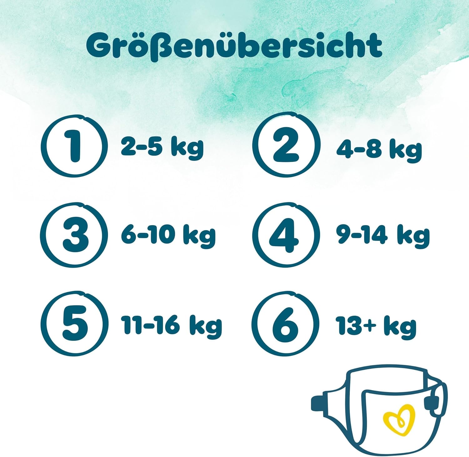 Pampers Harmonie Windeln Größe 5, 152 Windeln, 11kg-16kg, sanfter Hautschutz mit 100Prozent Pampers Schutz