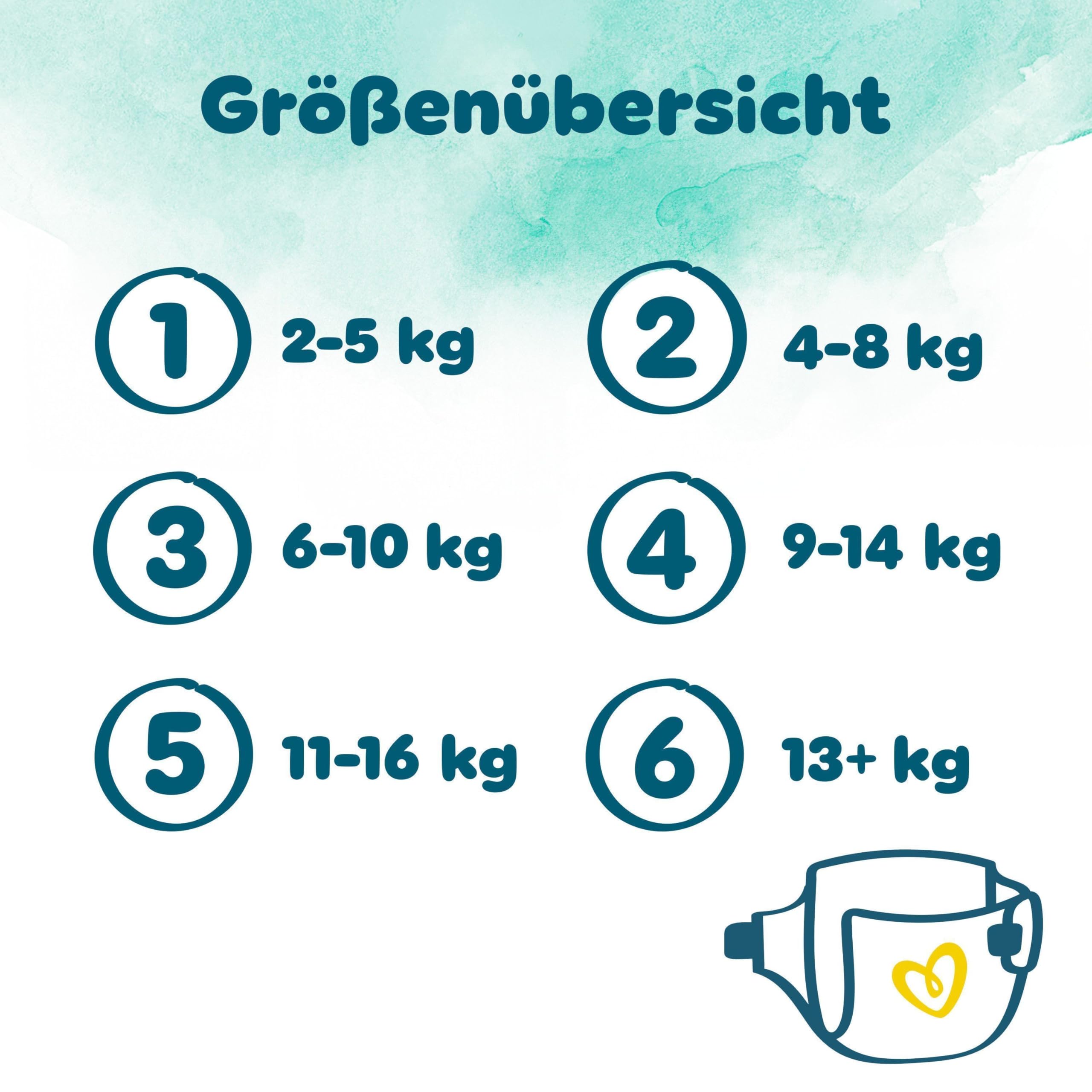 Pampers Premium Protection Größe 5, 152 Windeln, 11kg-16kg, unser Nr. 1 Haut- und Auslaufschutz