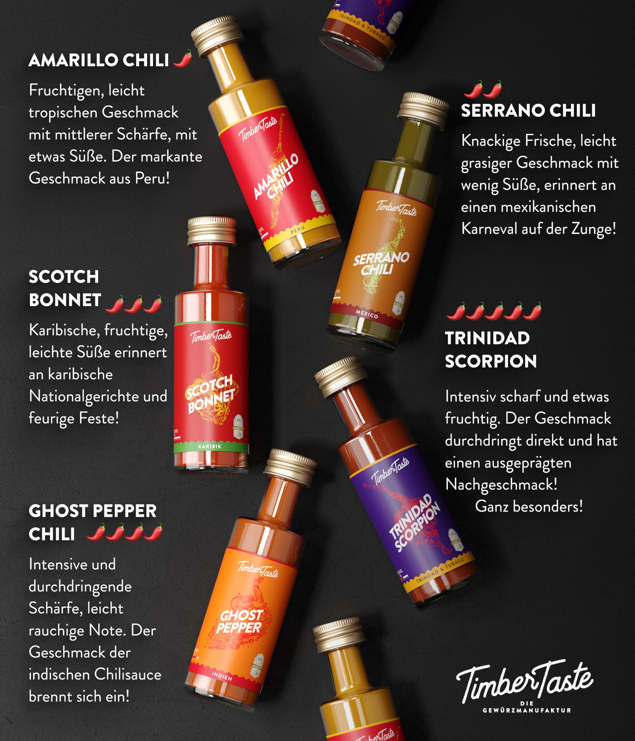 TIMBER TASTE® Chili Geschenkset scharfe Soßen Set - 5 Hot Sauce Set je 40ml in Geschenkverpackung für Liebhaber & Genießer scharfer Saucen | Ostergeschenk Mann | kleine Ostergeschenke Männer