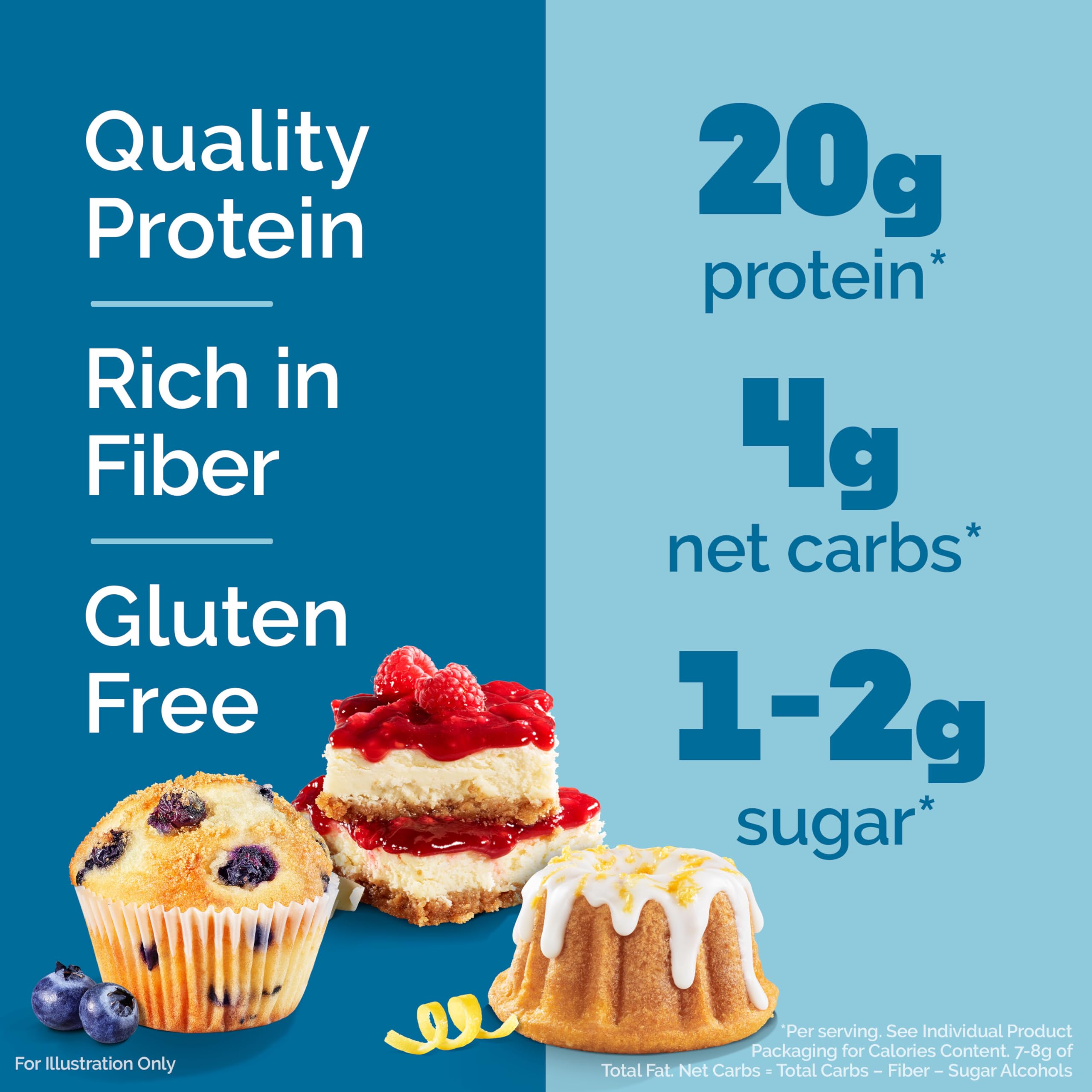 Quest Nutrition Chocolate Chip Dough Cookie Protein Bars, 21g Protein, 1g Sugar, 4g Net Carbs, High Fiber, Gluten Free, Keto-Friendly, 12 Count