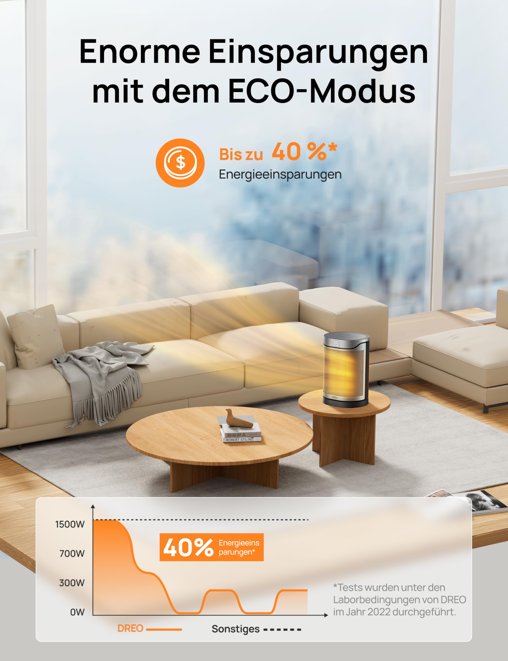 Dreo Heizlüfter Energiesparend Klein, 1500W Heizung Elektrisch mit Thermostat, 70° Oszillierend Elektroheizung, PTC Keramik Heizlüfter Leise, ECO-Modus, 12-Std-Timer, Überhitzungs- & Kippschutz
